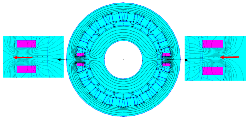 Machines 03 00123 g009 1024