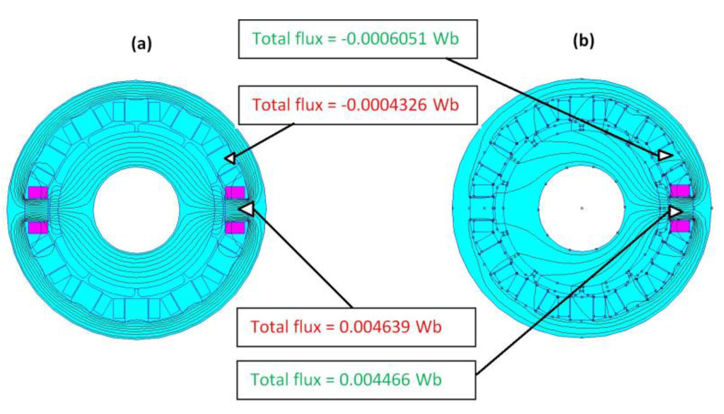 Machines 03 00123 g010 1024
