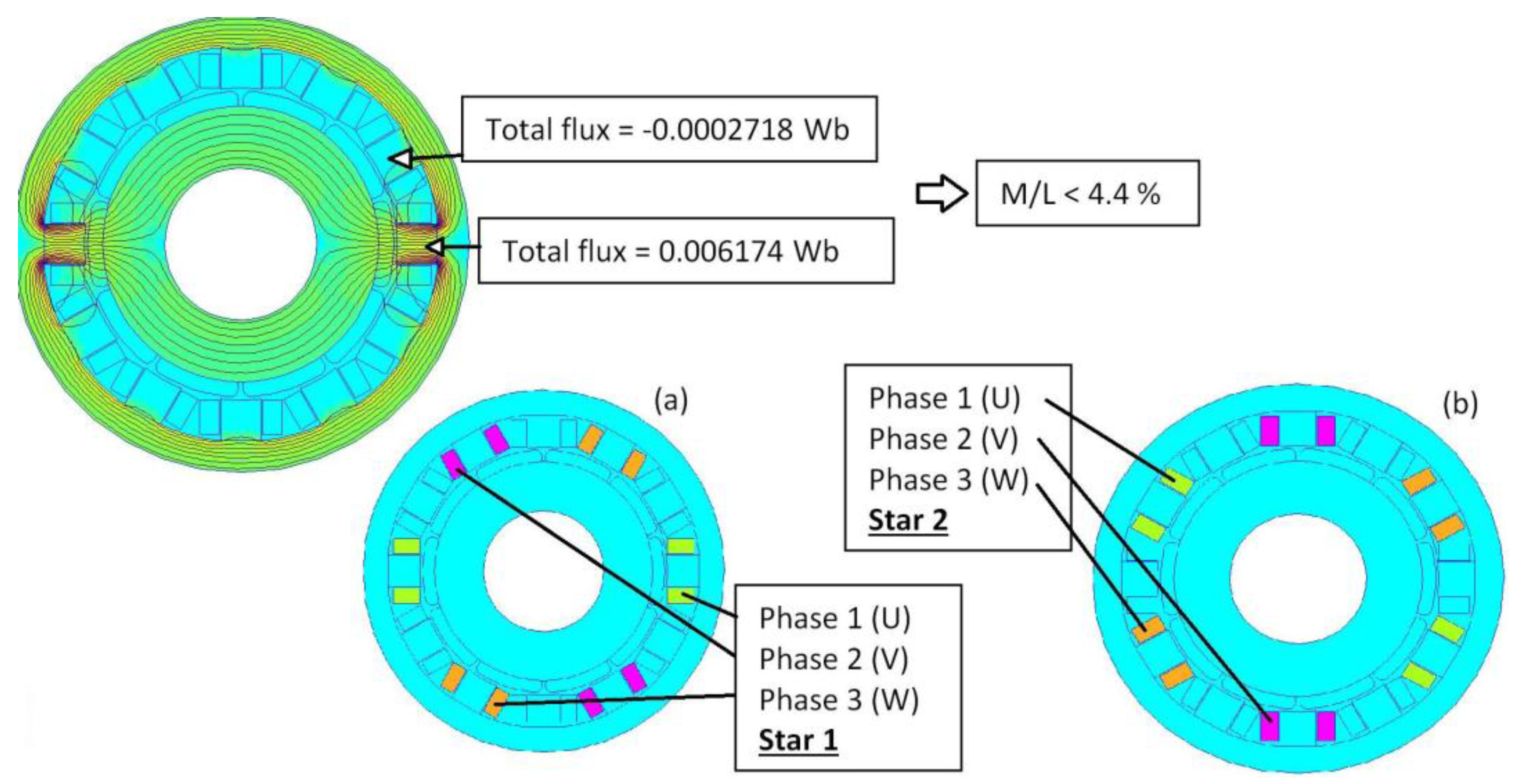 Machines 03 00123 g011