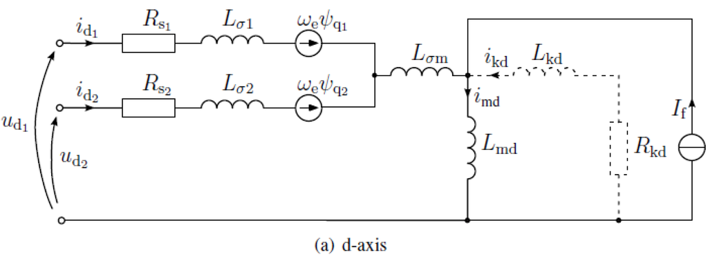 Machines 03 00123 g015a 1024