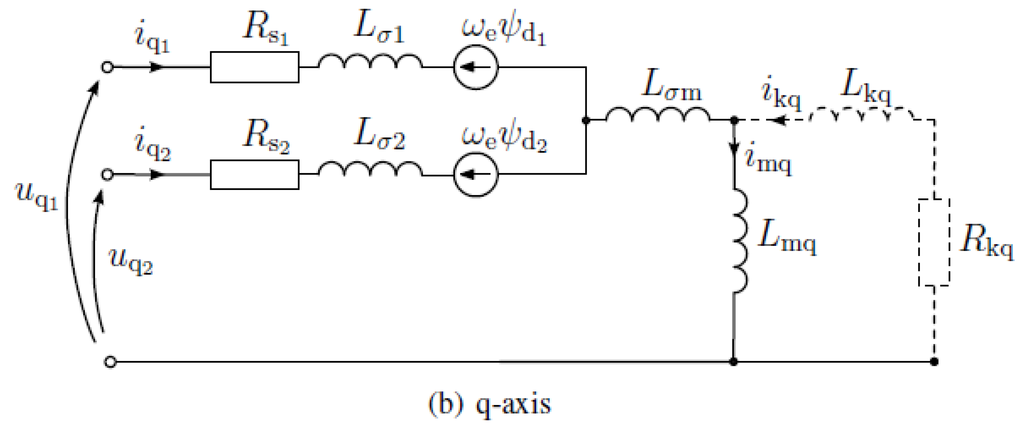 Machines 03 00123 g015b 1024