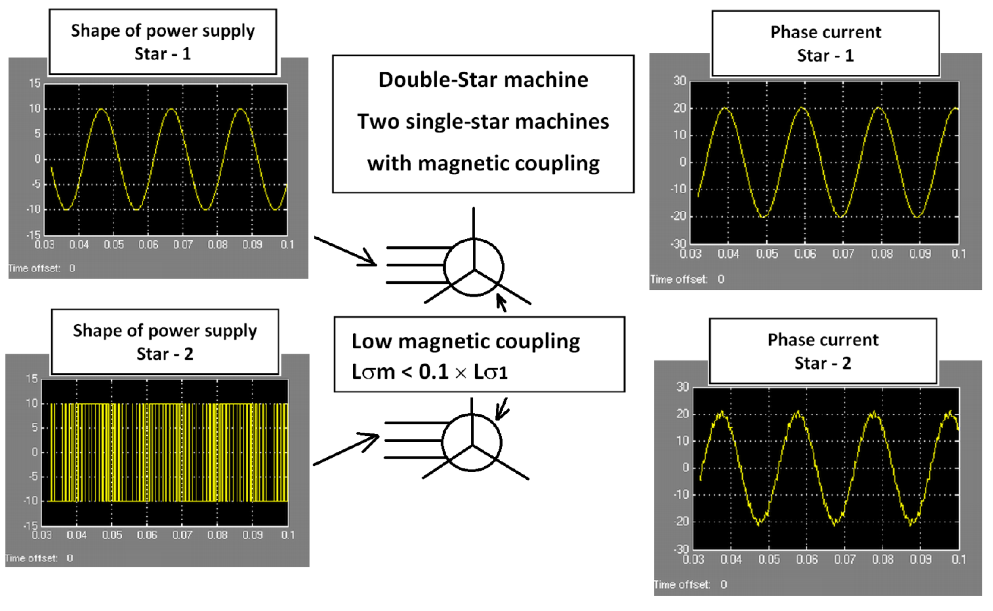 Machines 03 00123 g017