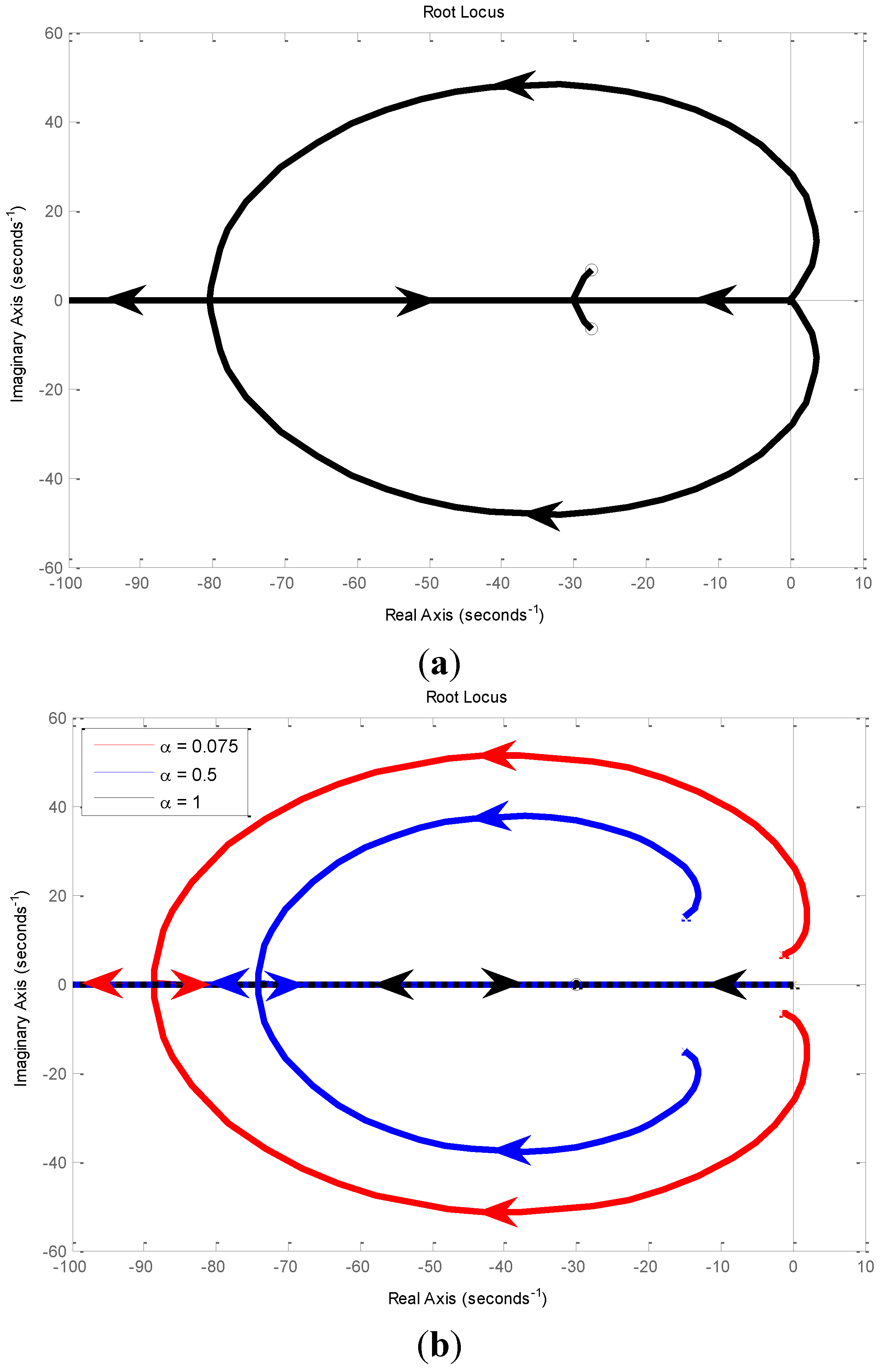 Machines 03 00208 g005
