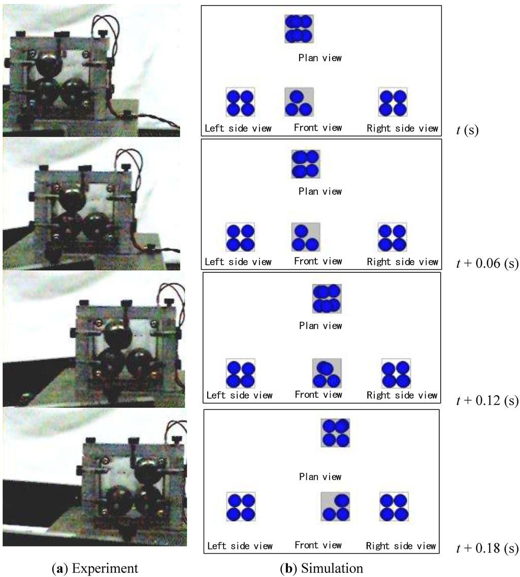 Machines 03 00242 g004 1024