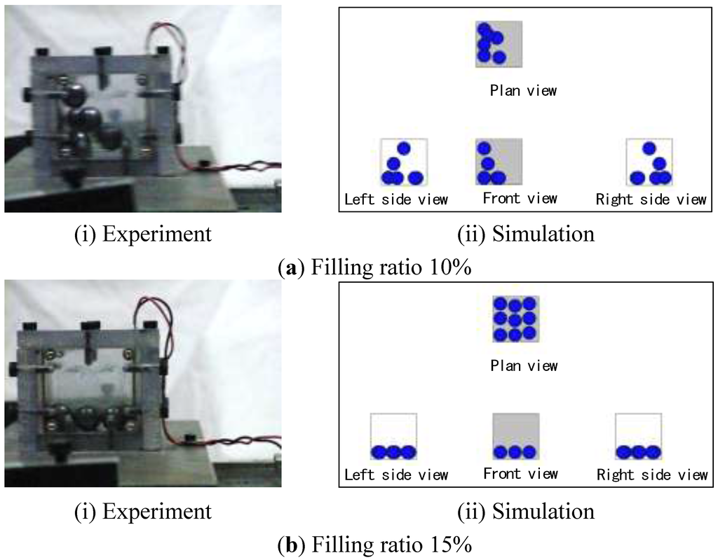 Machines 03 00242 g007 1024