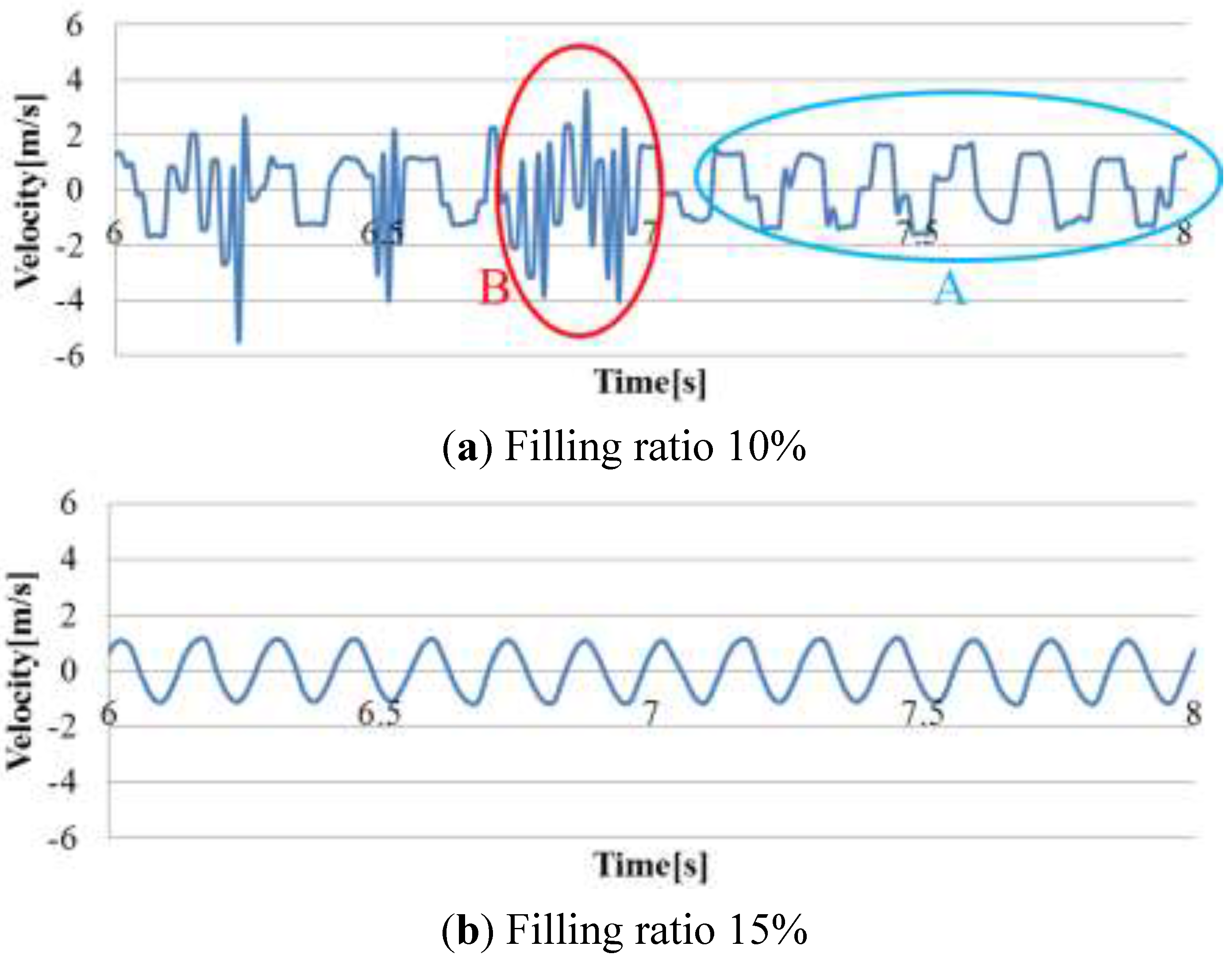 Machines 03 00242 g008