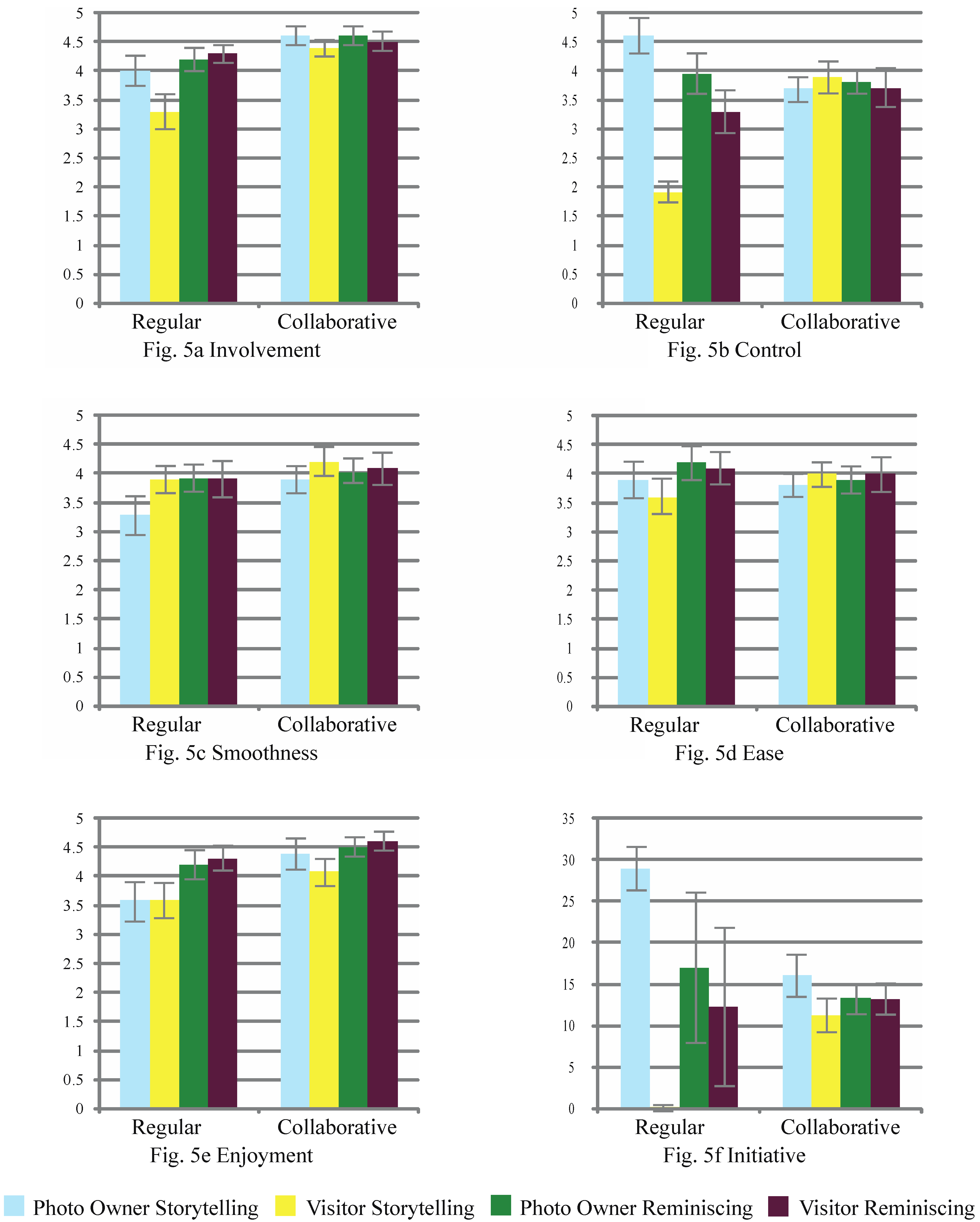 Machines 03 00268 g005