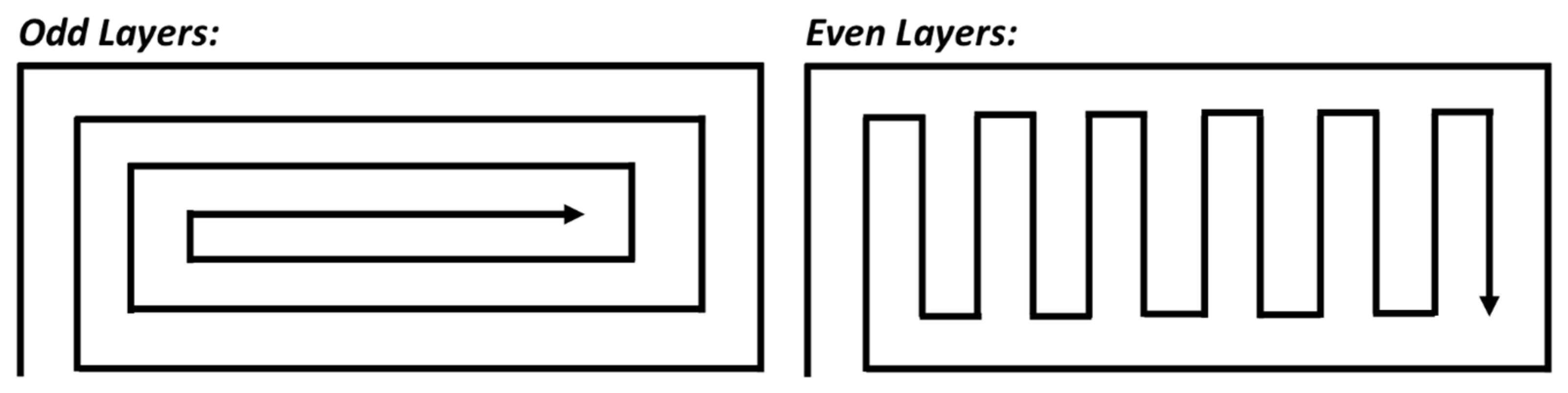 Machines 03 00339 g006