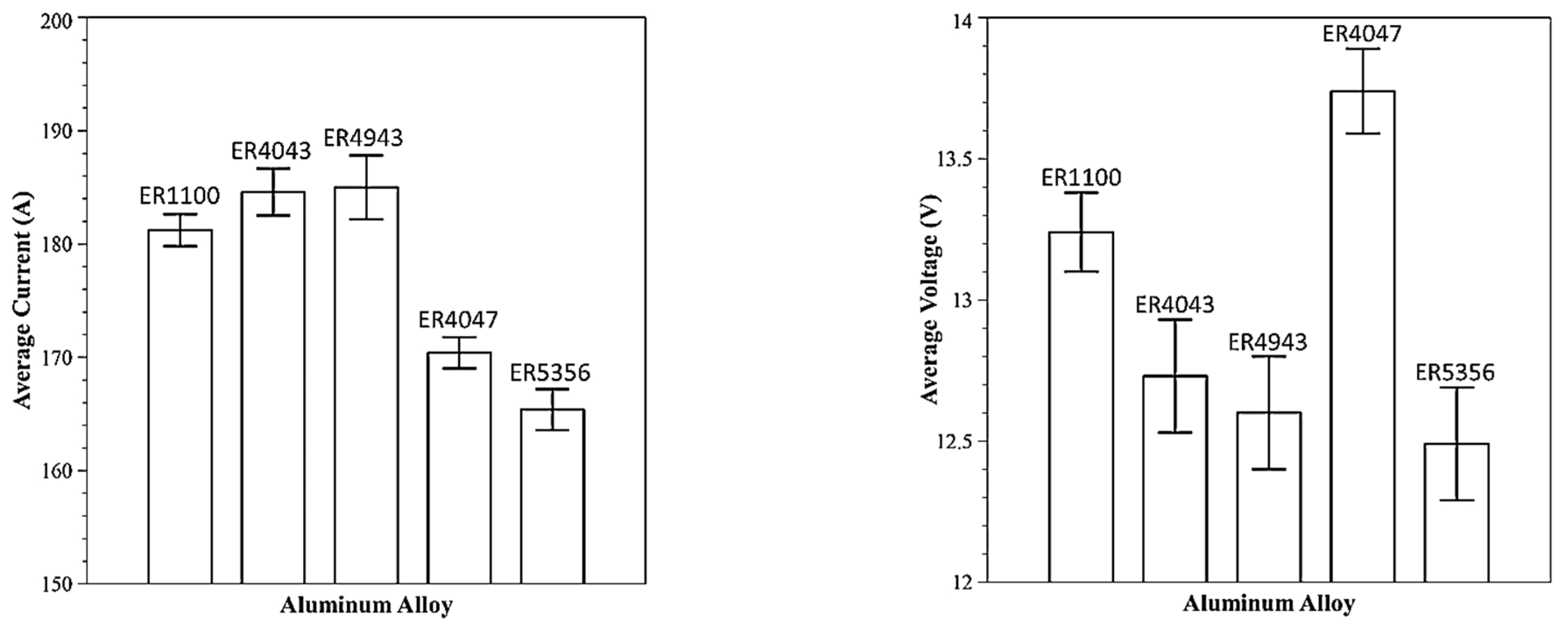 Machines 03 00339 g008