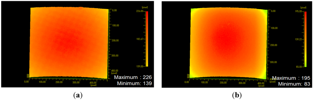Machines 03 00352 g002 1024