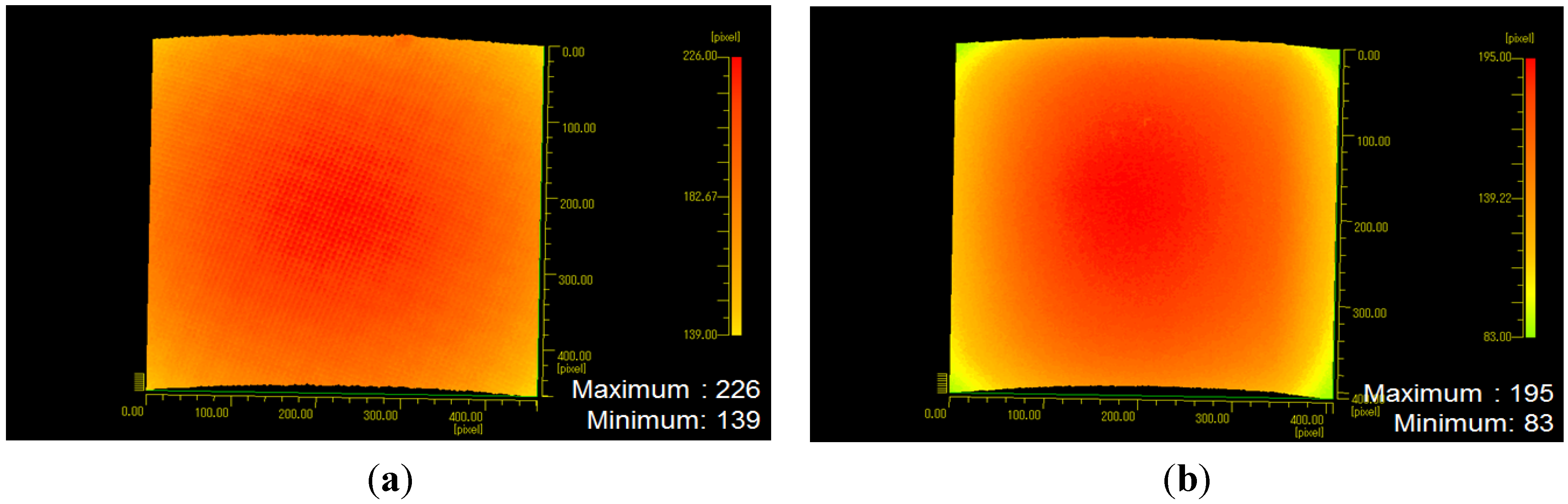 Machines 03 00352 g002