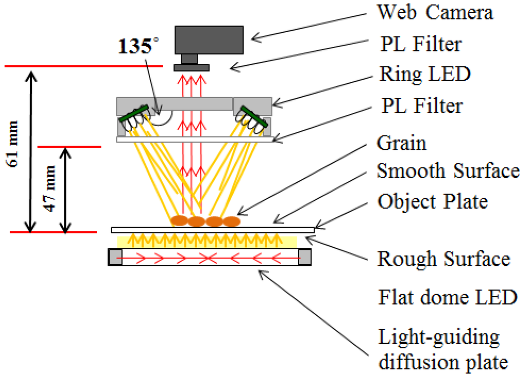 Machines 03 00352 g004 1024