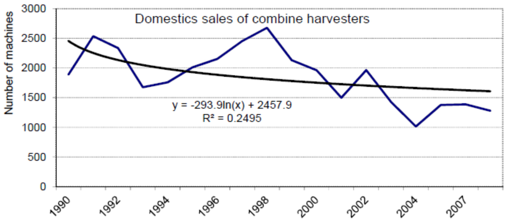 Machines 03 00364 g002 1024