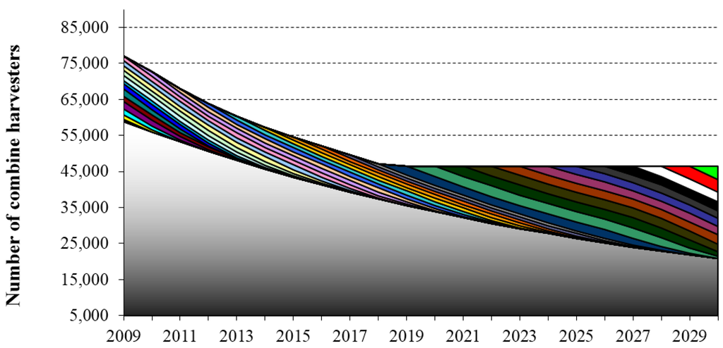 Machines 03 00364 g008 1024