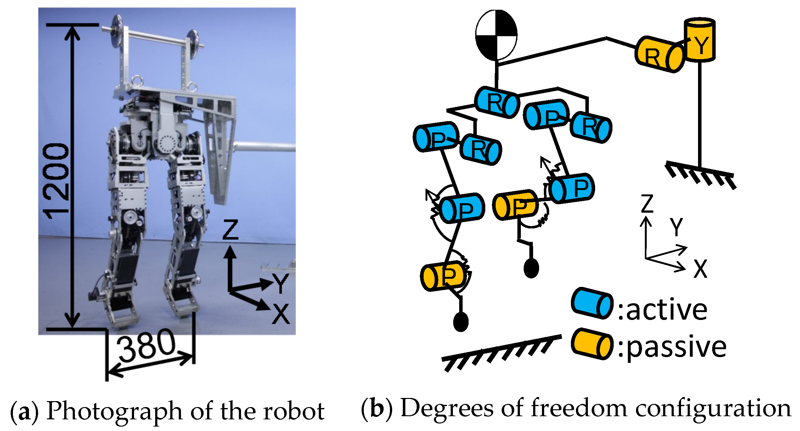 Machines 04 00005 g007