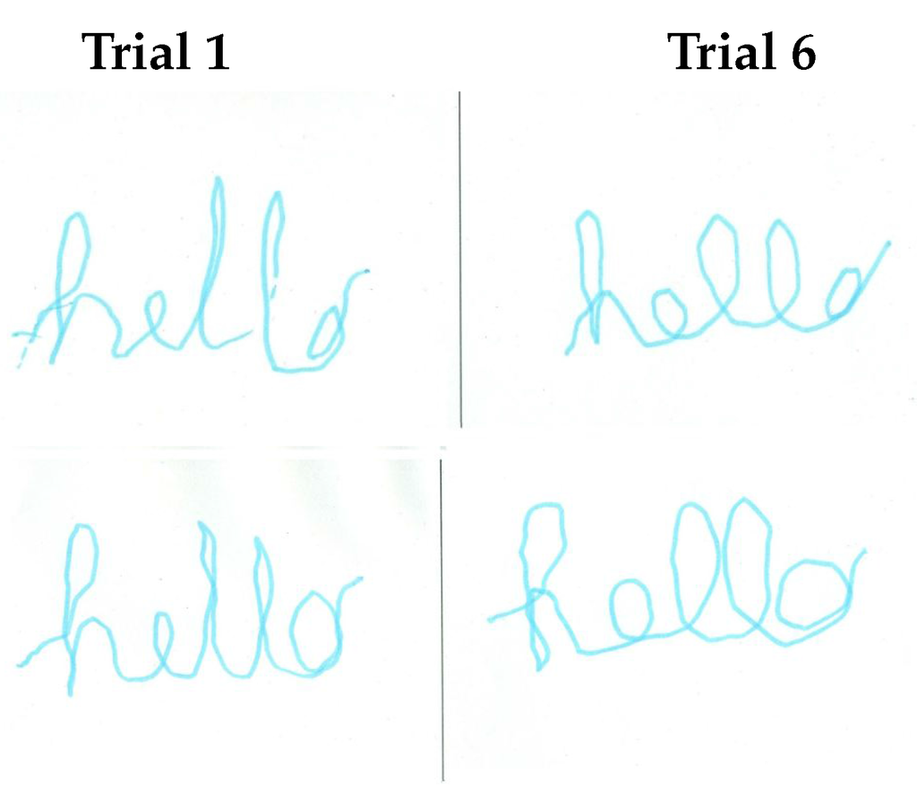 Machines 04 00006 g004a 1024