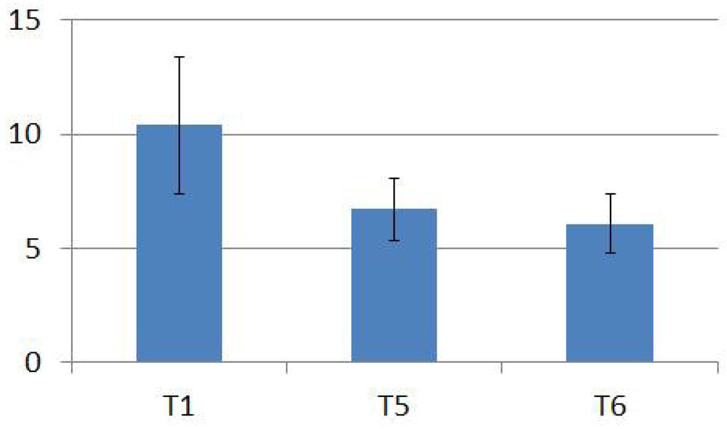 Machines 04 00006 g007 1024