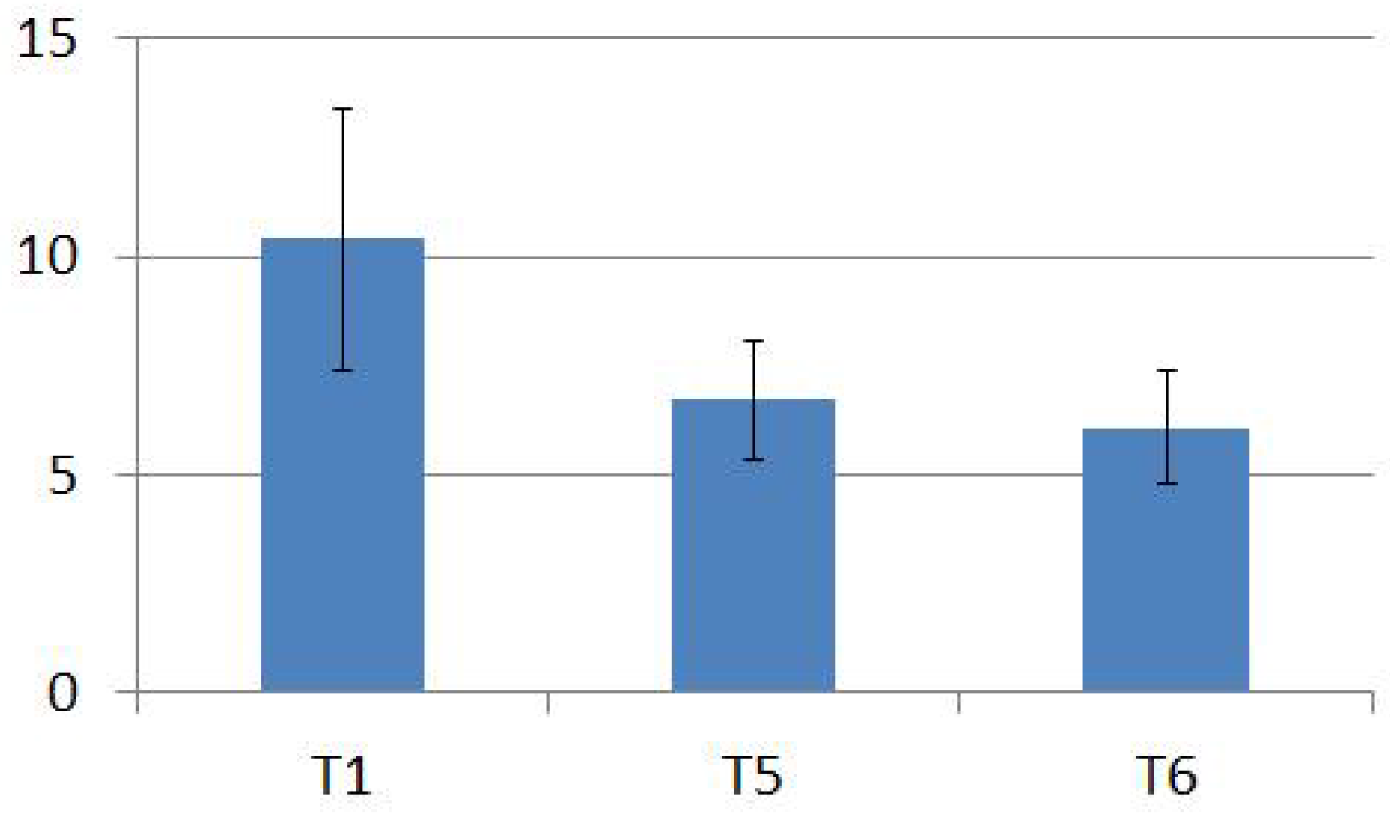Machines 04 00006 g007