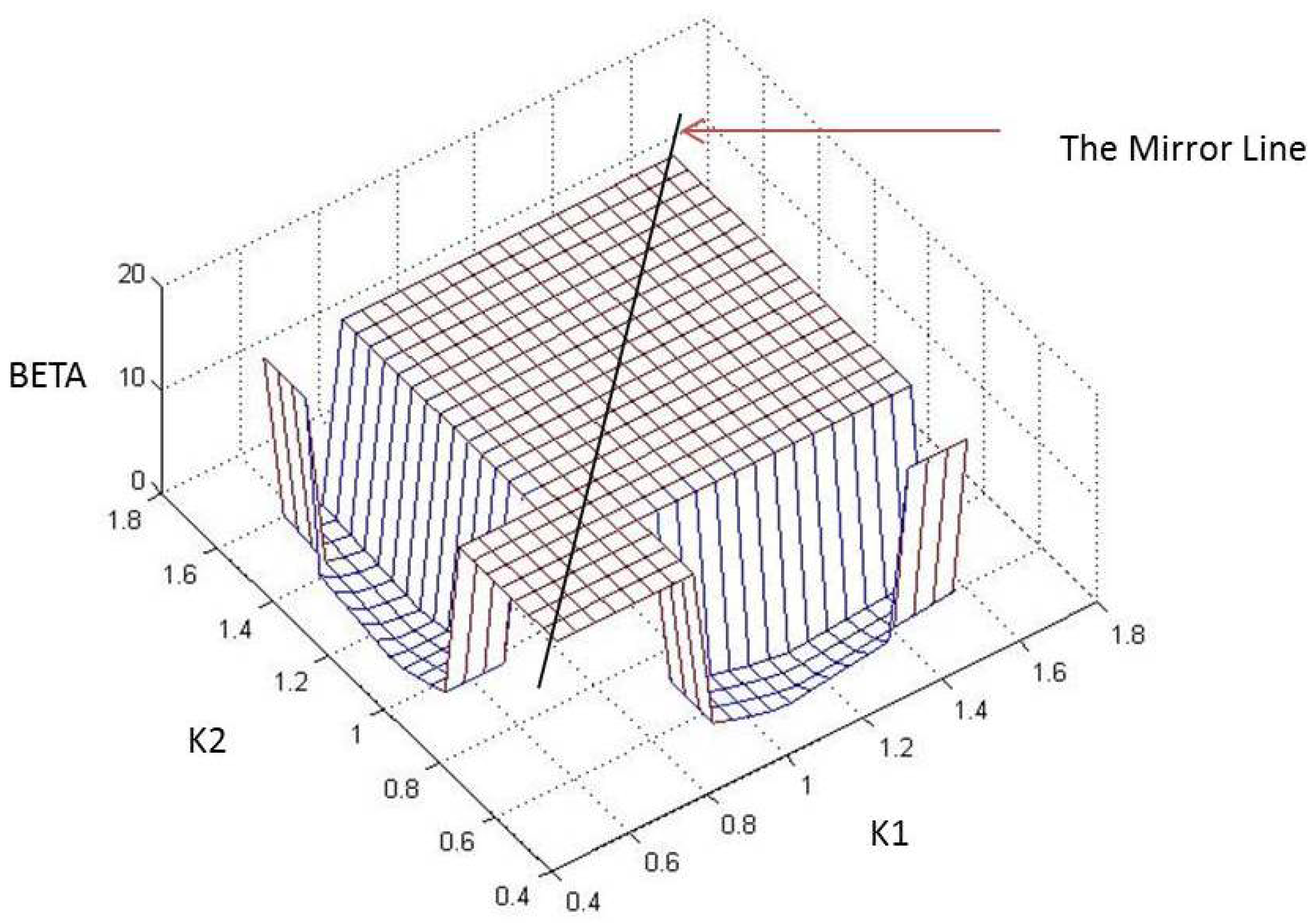 Machines 04 00007 g008