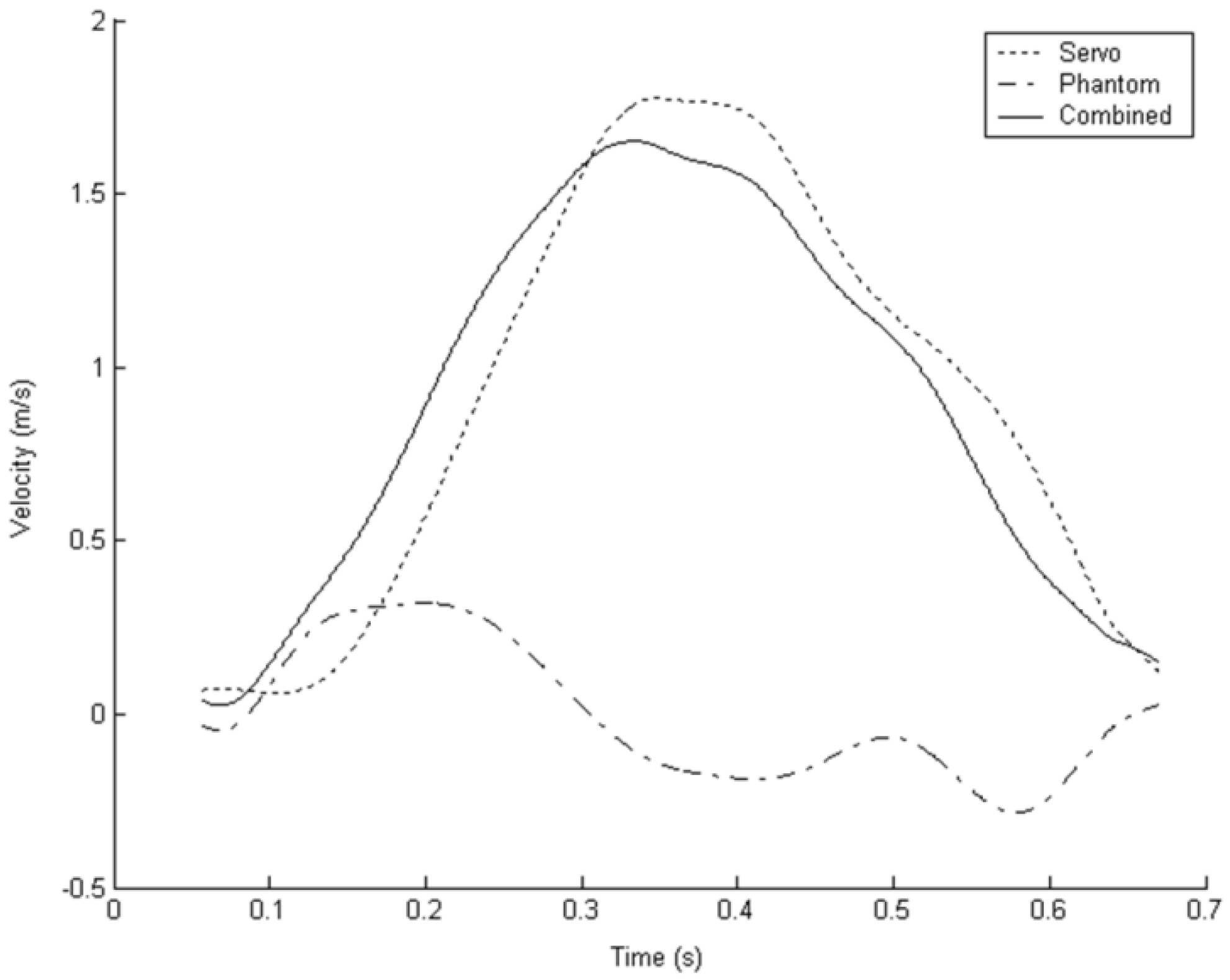 Machines 04 00008 g006