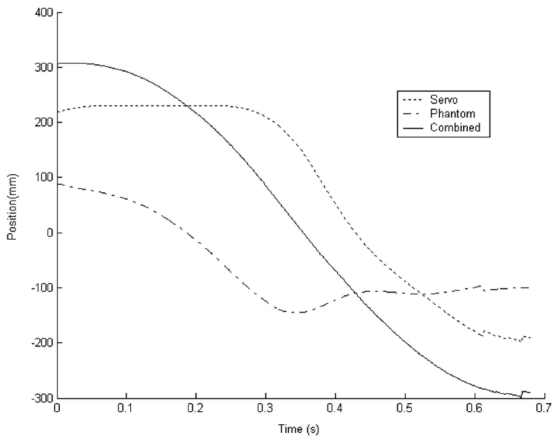 Machines 04 00008 g007