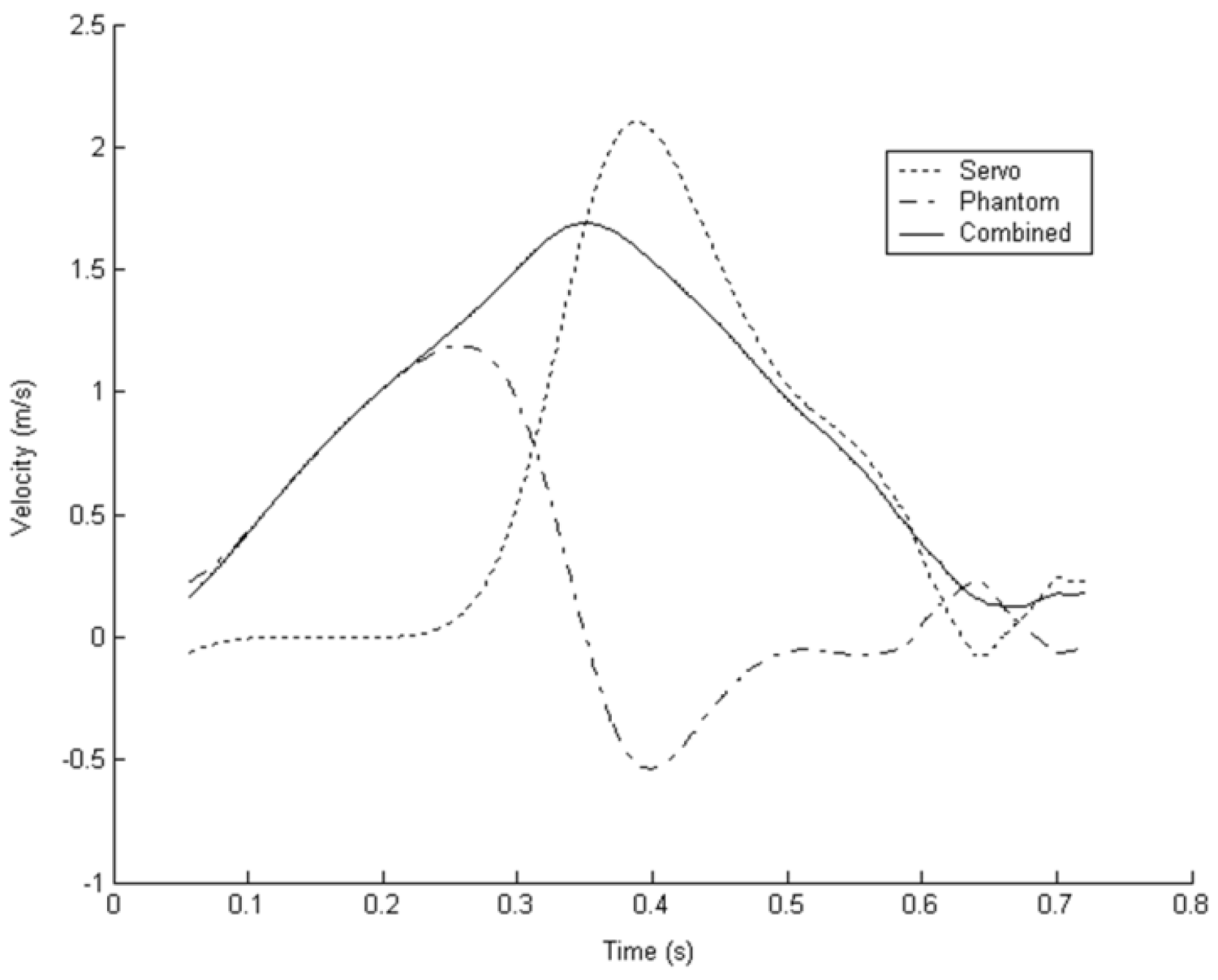 Machines 04 00008 g008