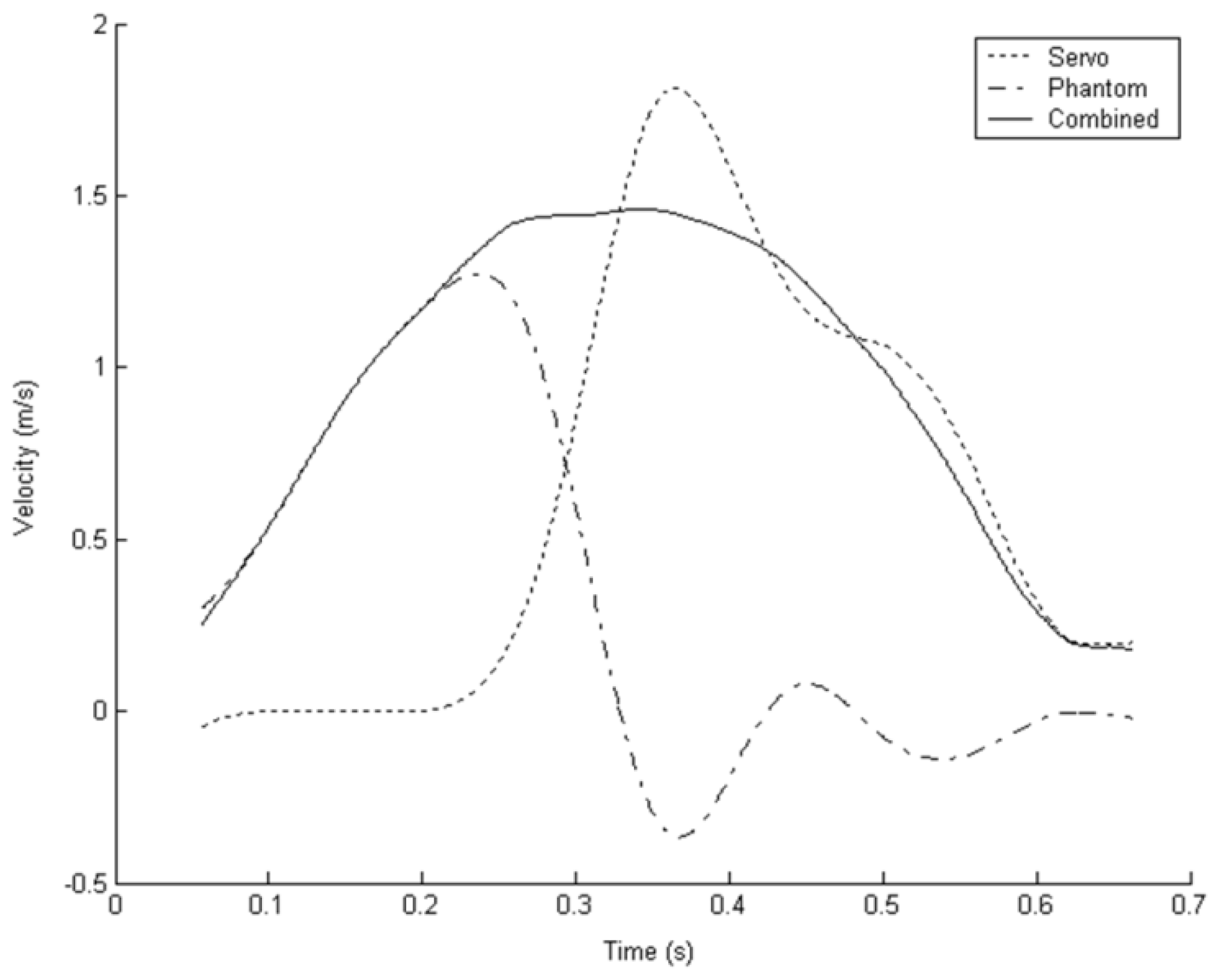 Machines 04 00008 g011