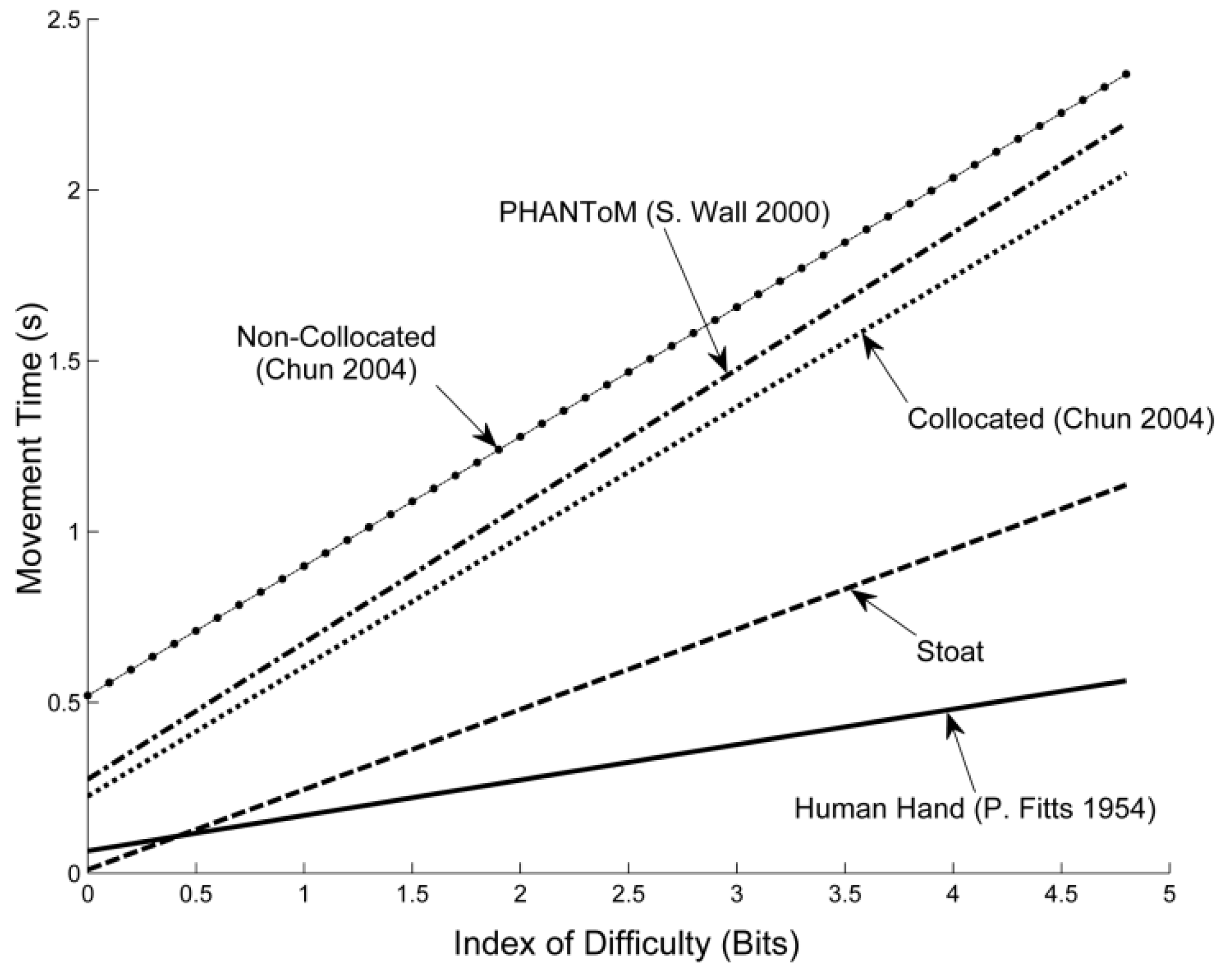 Machines 04 00008 g014