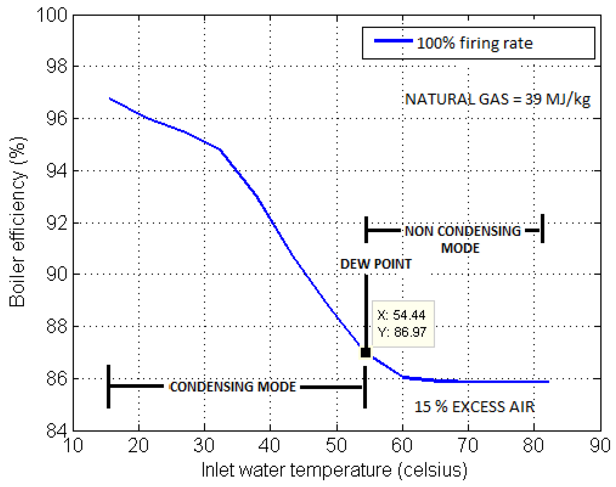 Machines 04 00010 g004