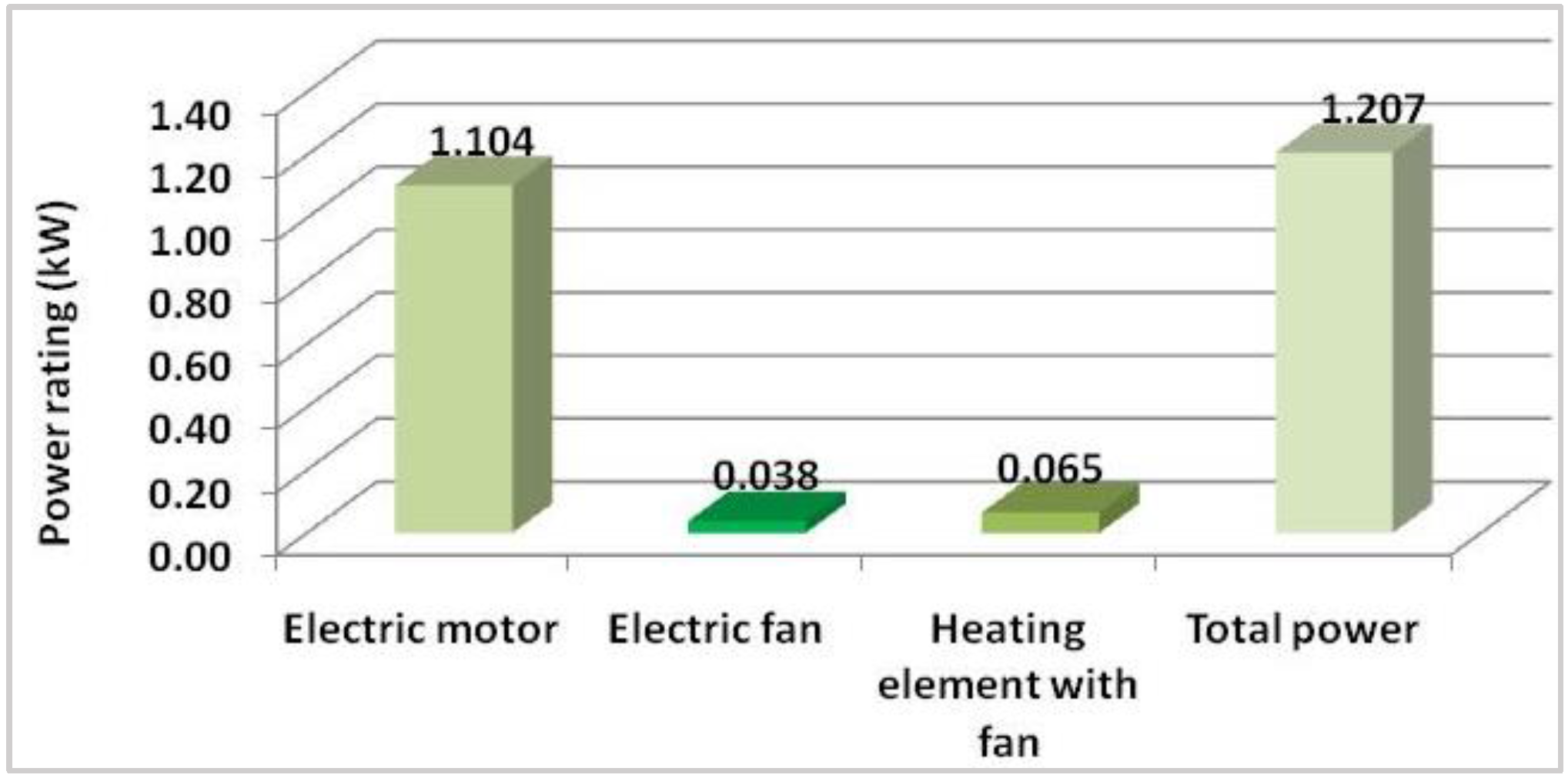 Machines 04 00011 g002