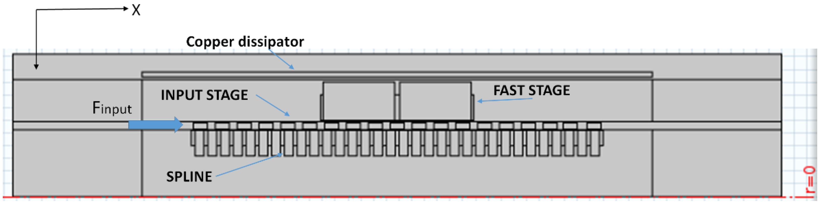 Machines 04 00012 g002