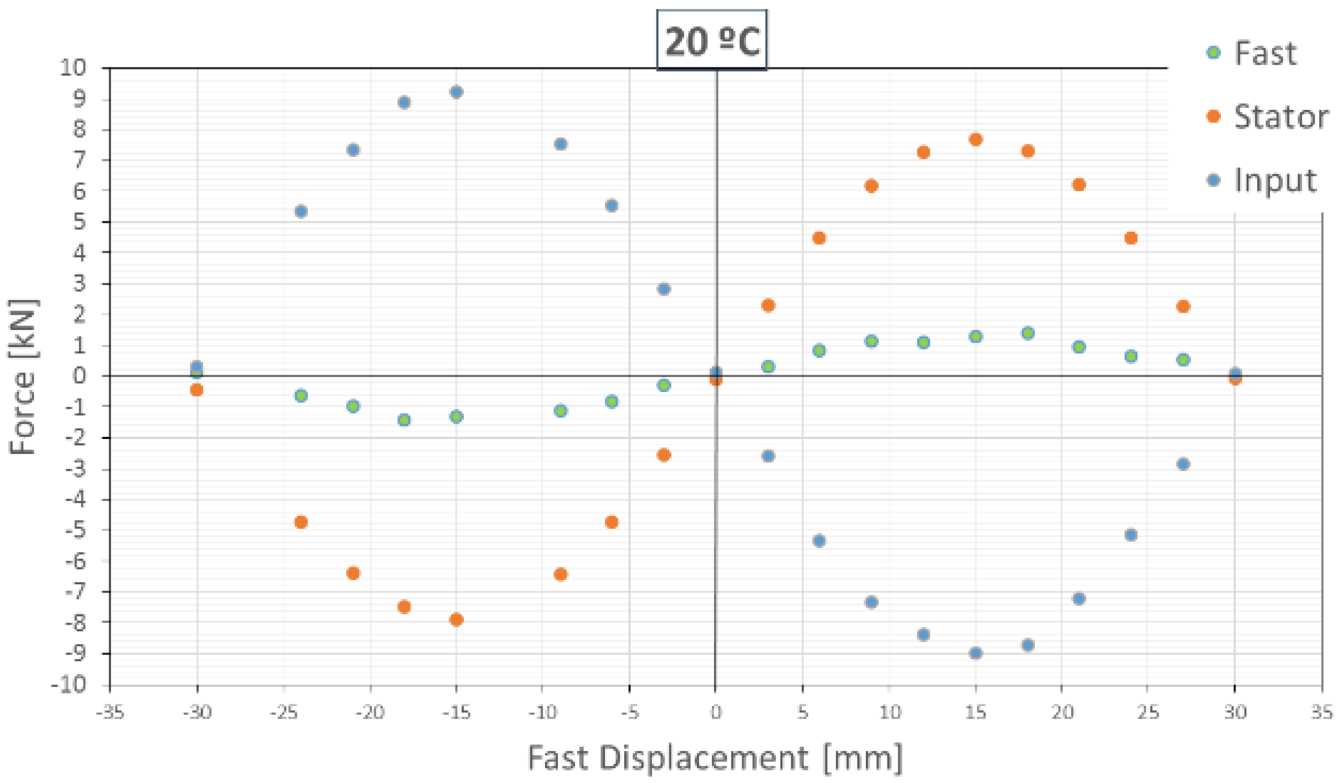 Machines 04 00012 g003