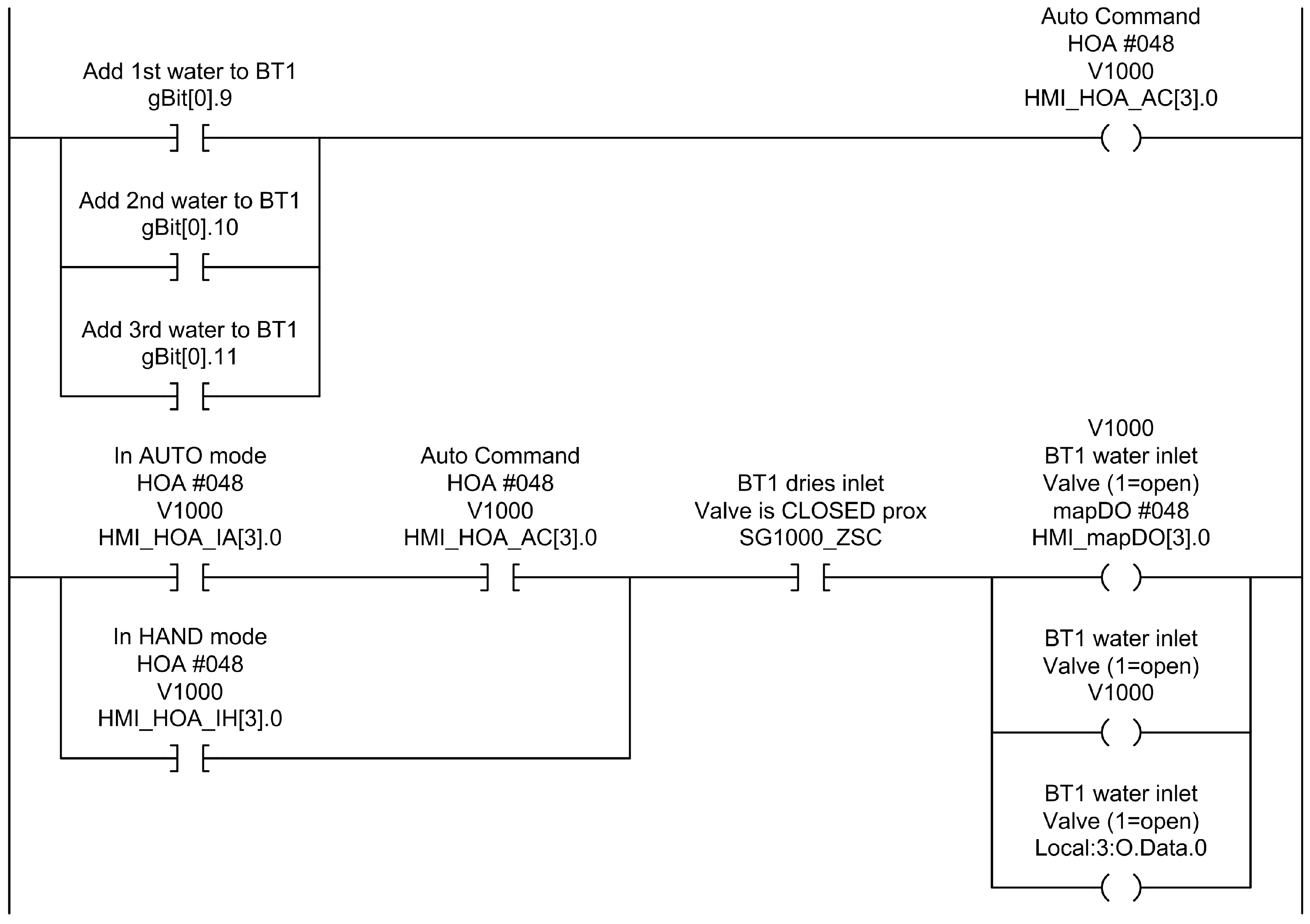 Machines 04 00013 g005