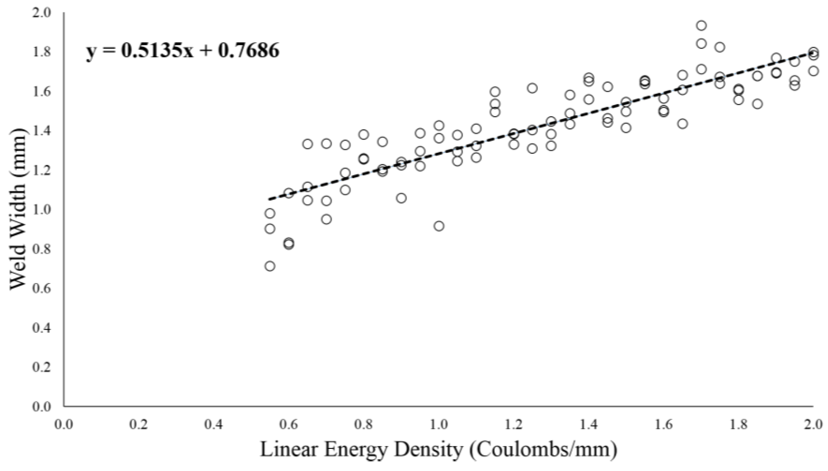 Machines 04 00014 g006