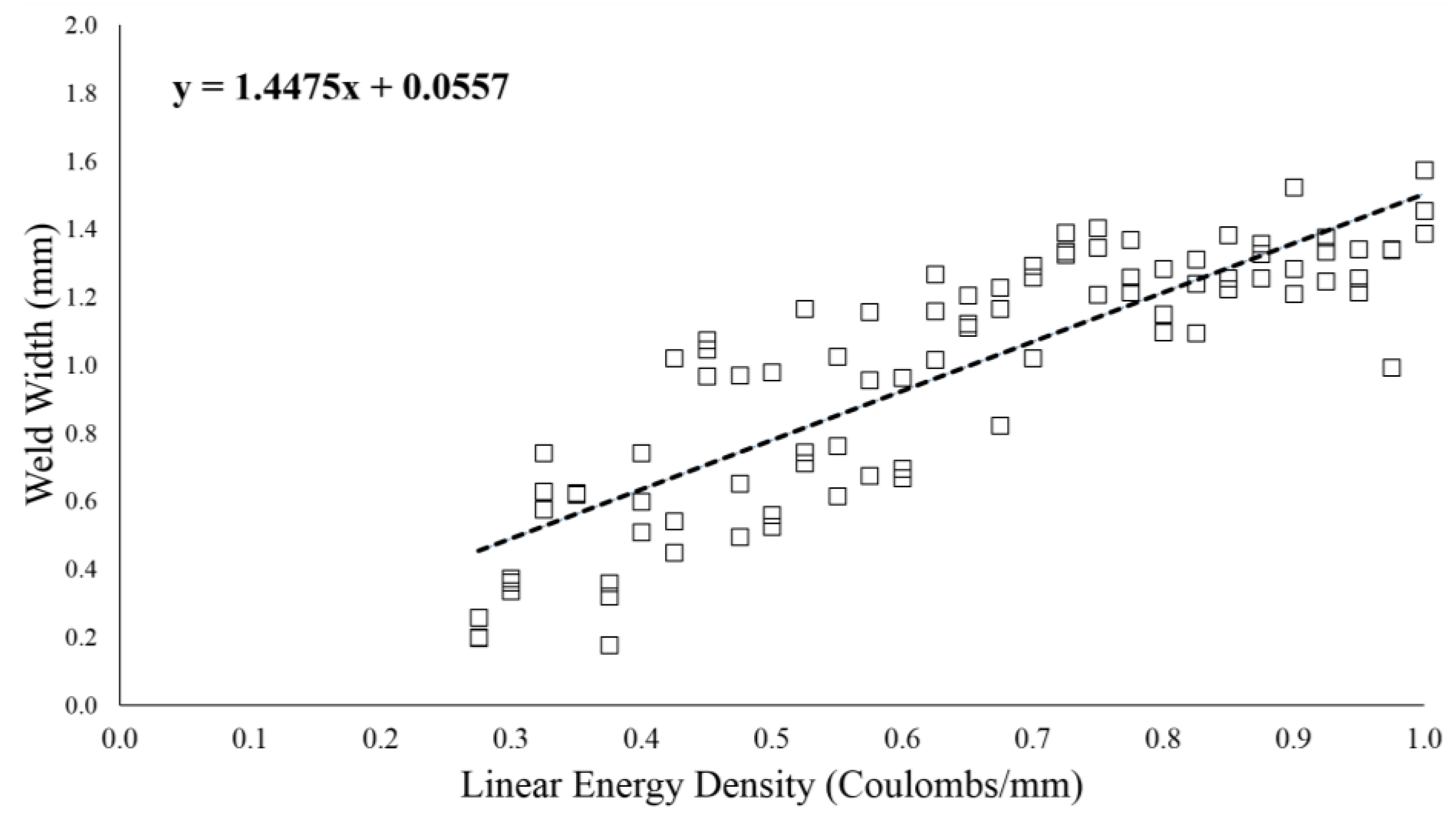 Machines 04 00014 g007