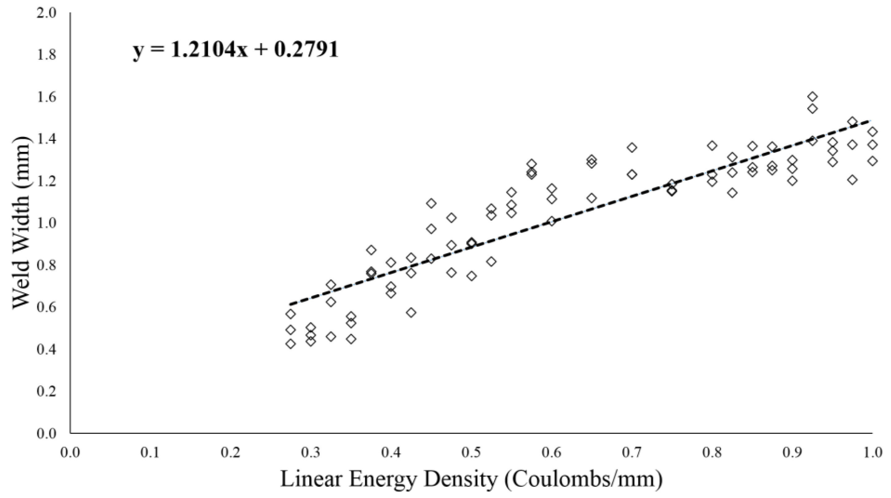 Machines 04 00014 g008