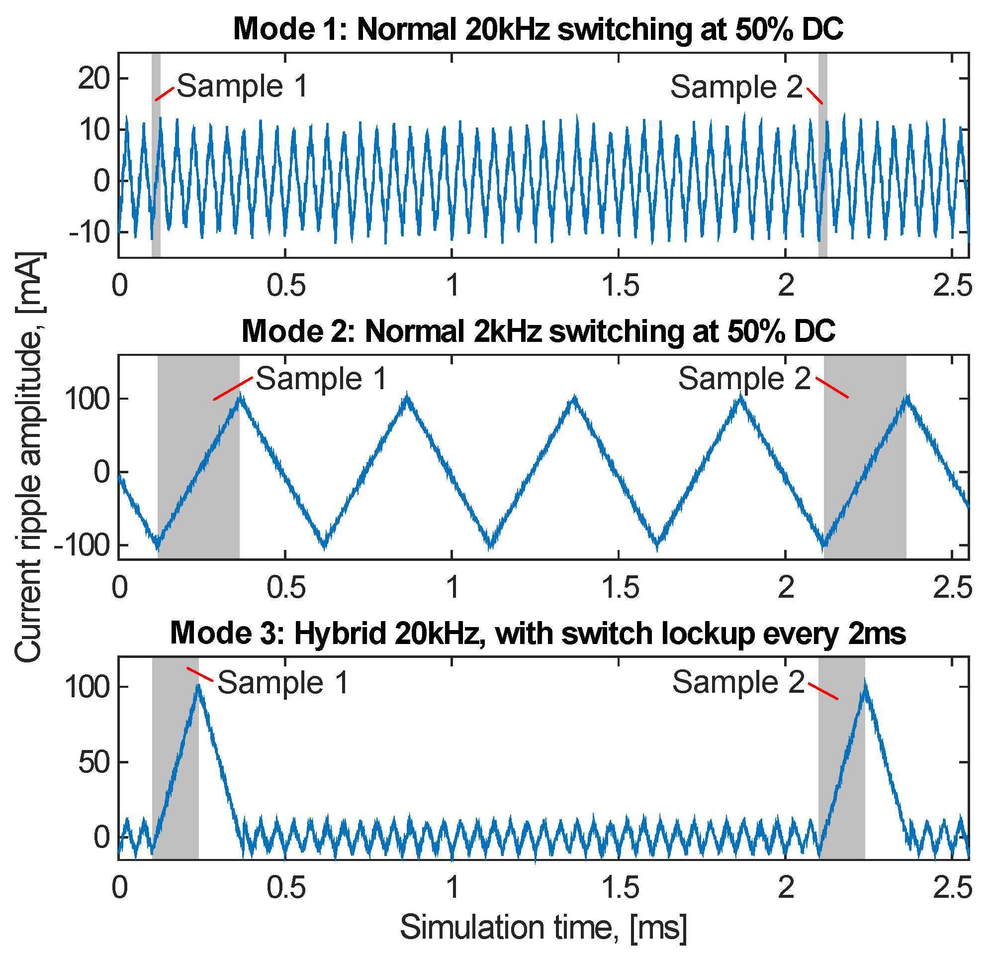 Machines 04 00016 g001