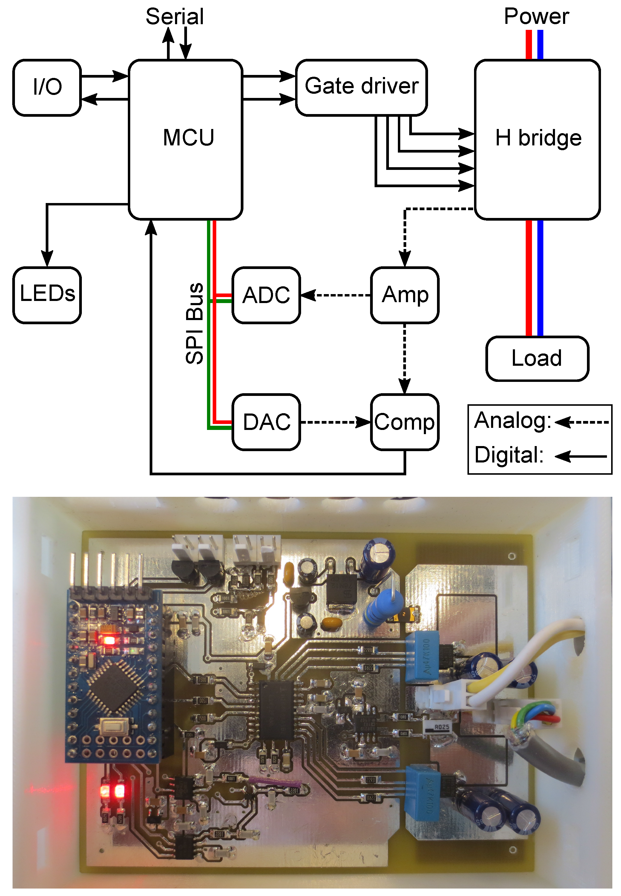 Machines 04 00016 g003