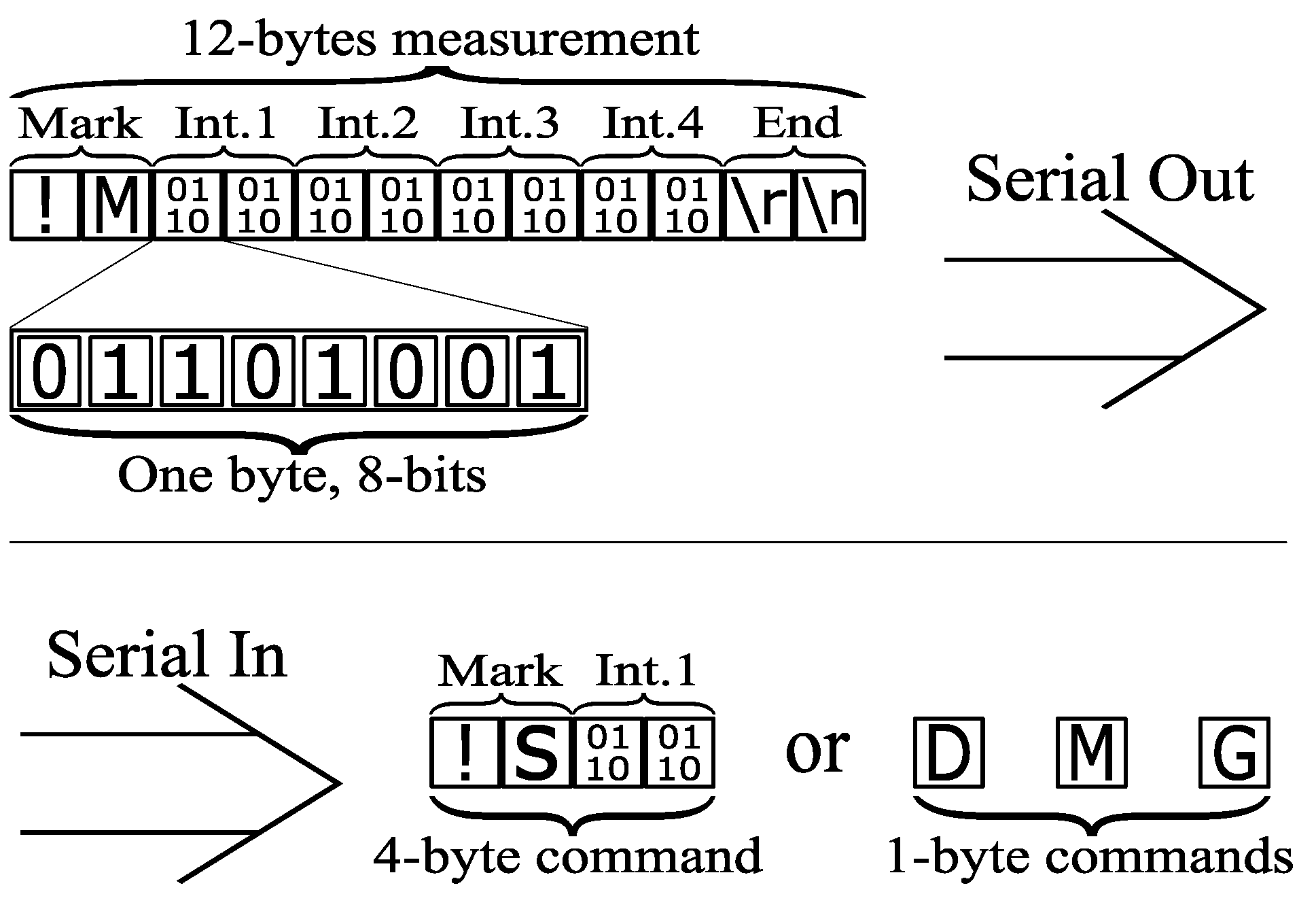 Machines 04 00016 g004