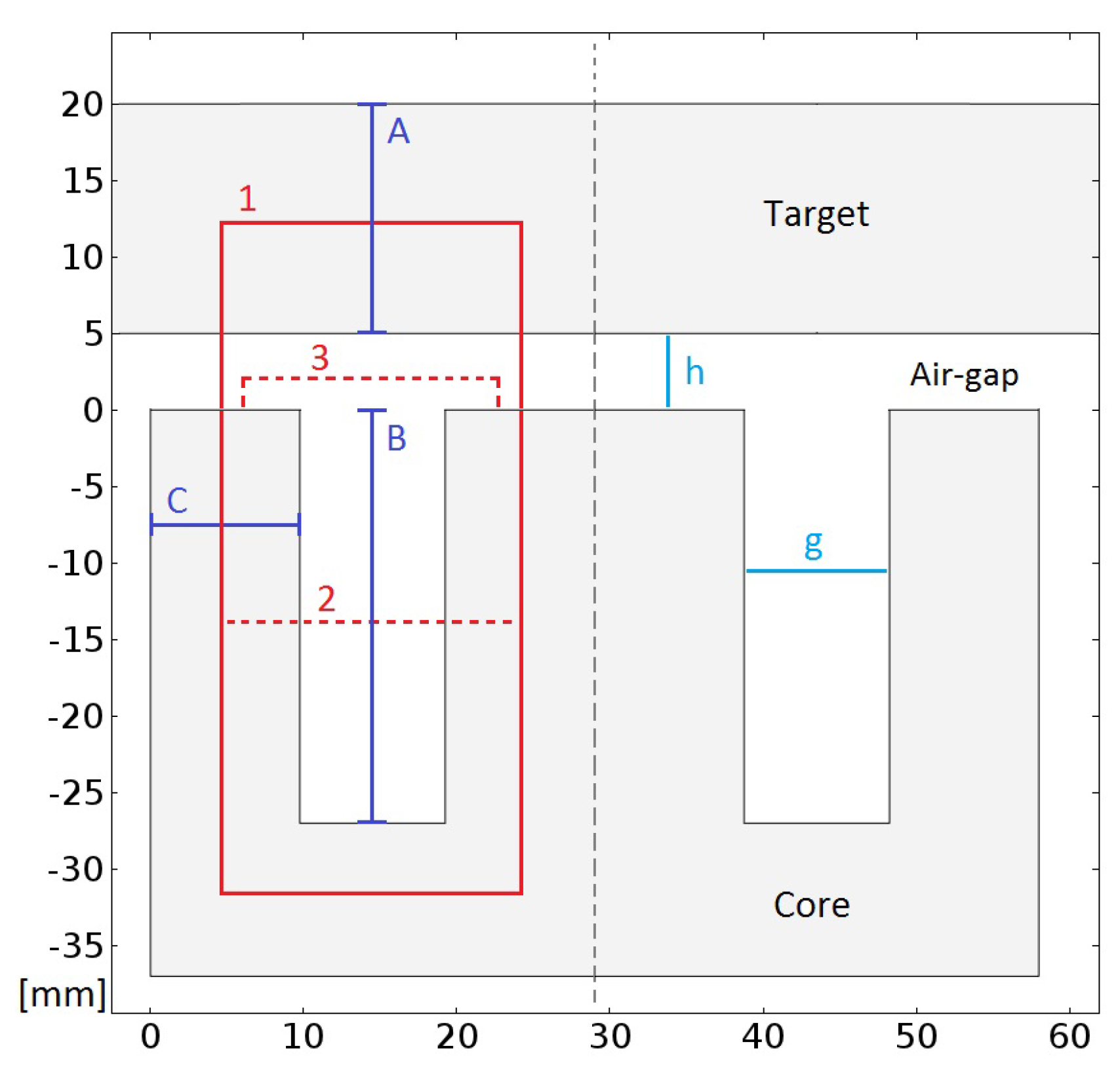 Machines 04 00016 g007