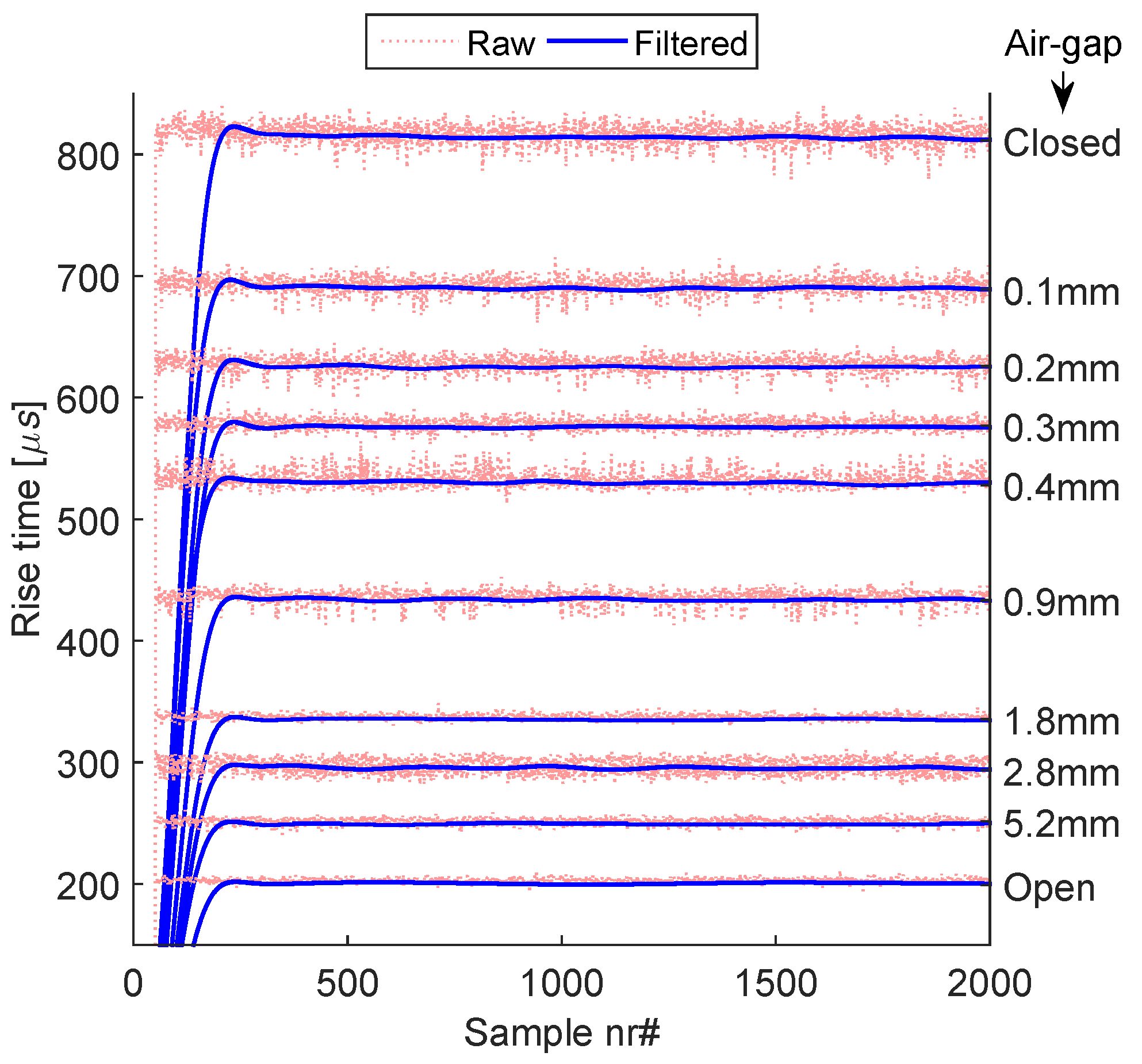 Machines 04 00016 g009