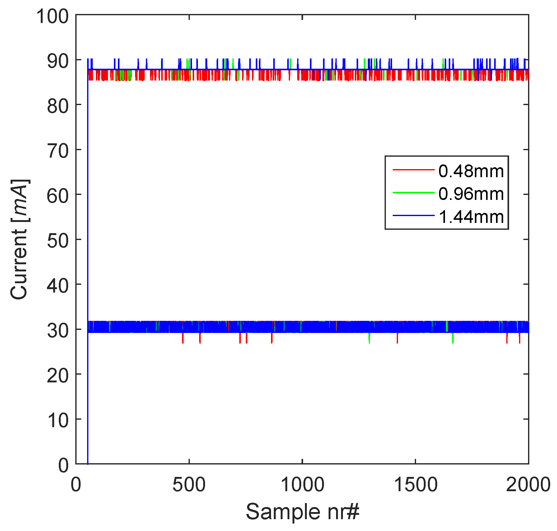 Machines 04 00016 g010