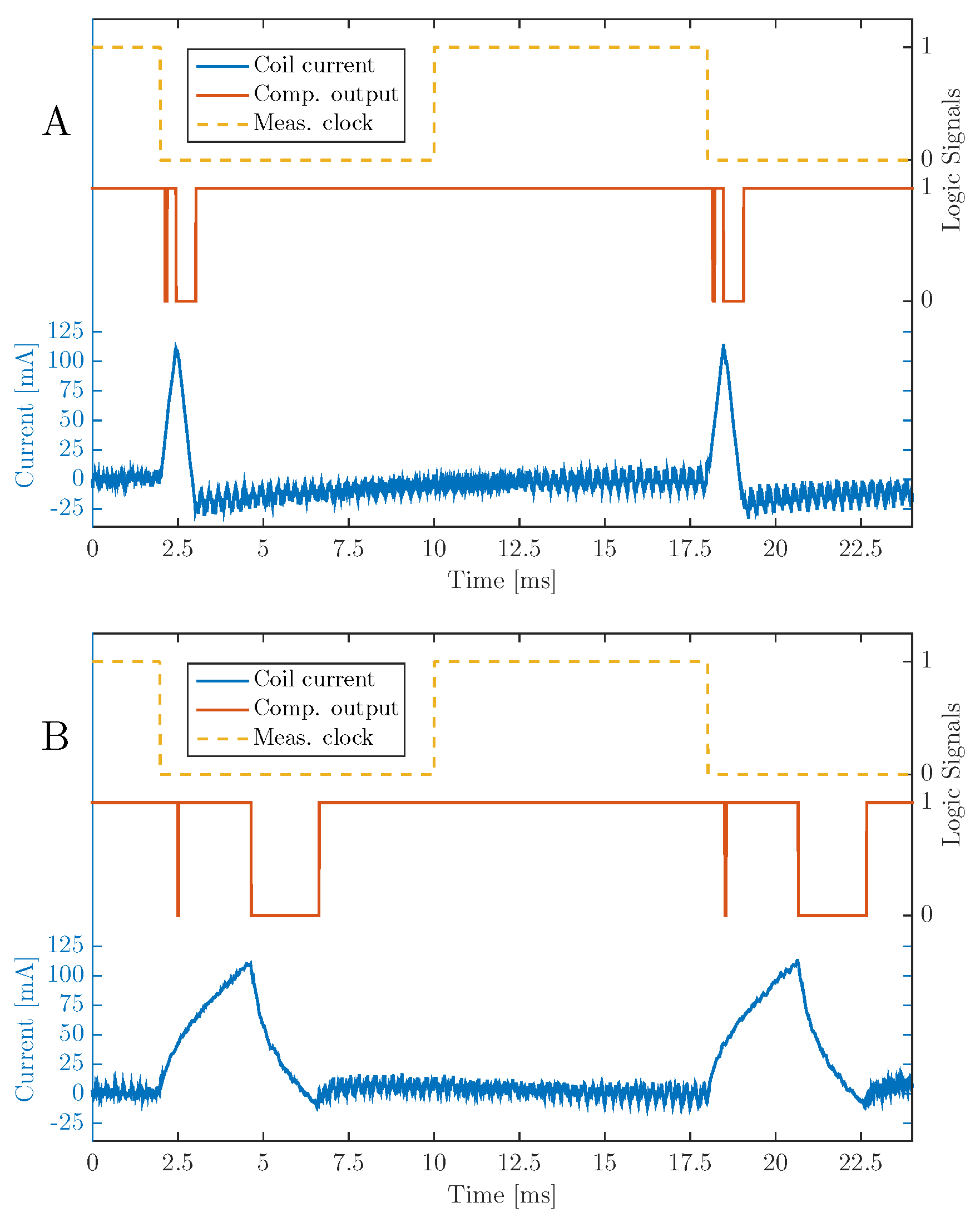 Machines 04 00016 g013