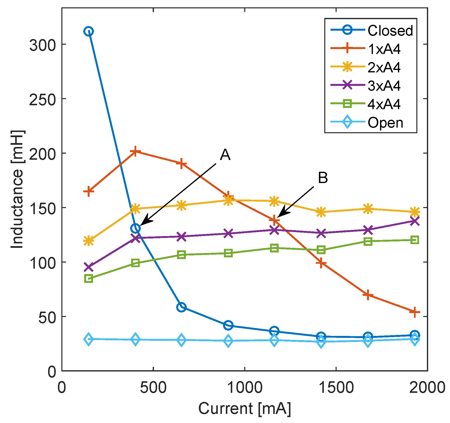 Machines 04 00016 g014