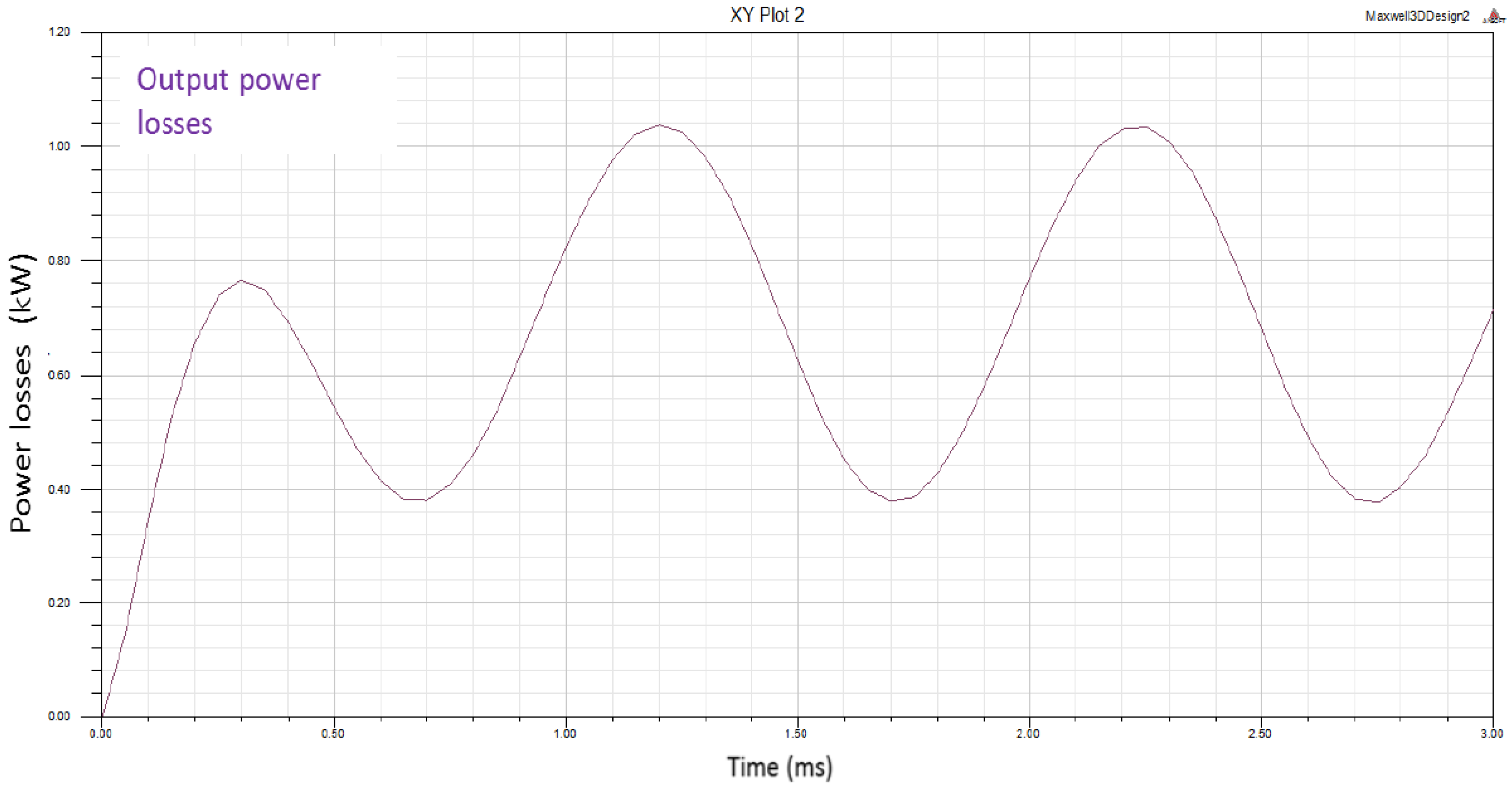 Machines 04 00017 g005