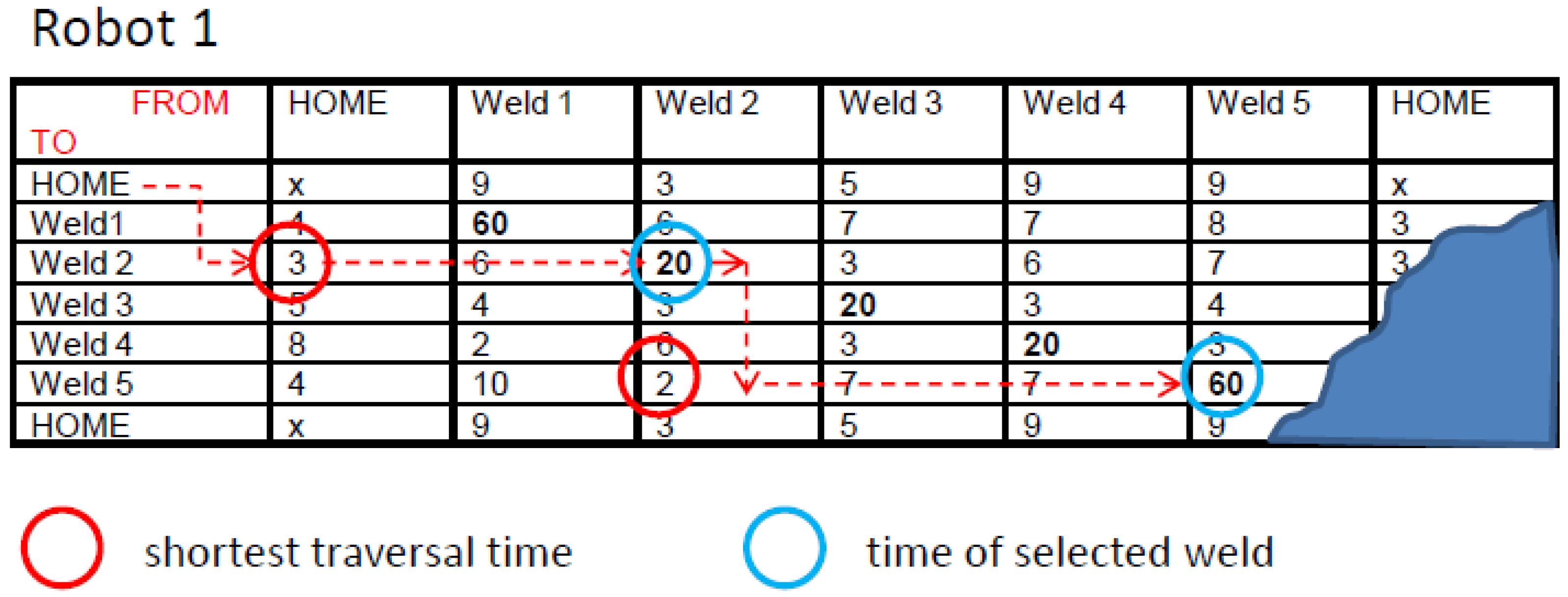 Machines 04 00023 g002