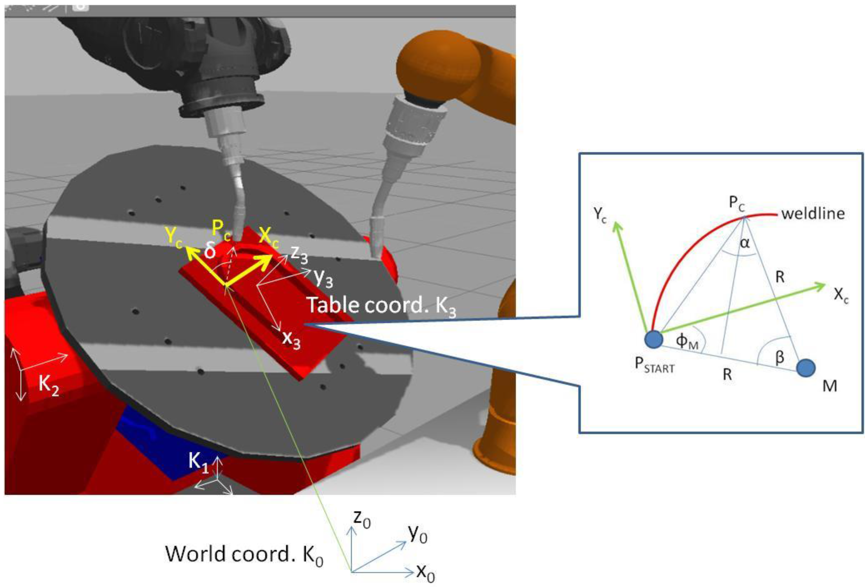 Machines 04 00023 g005