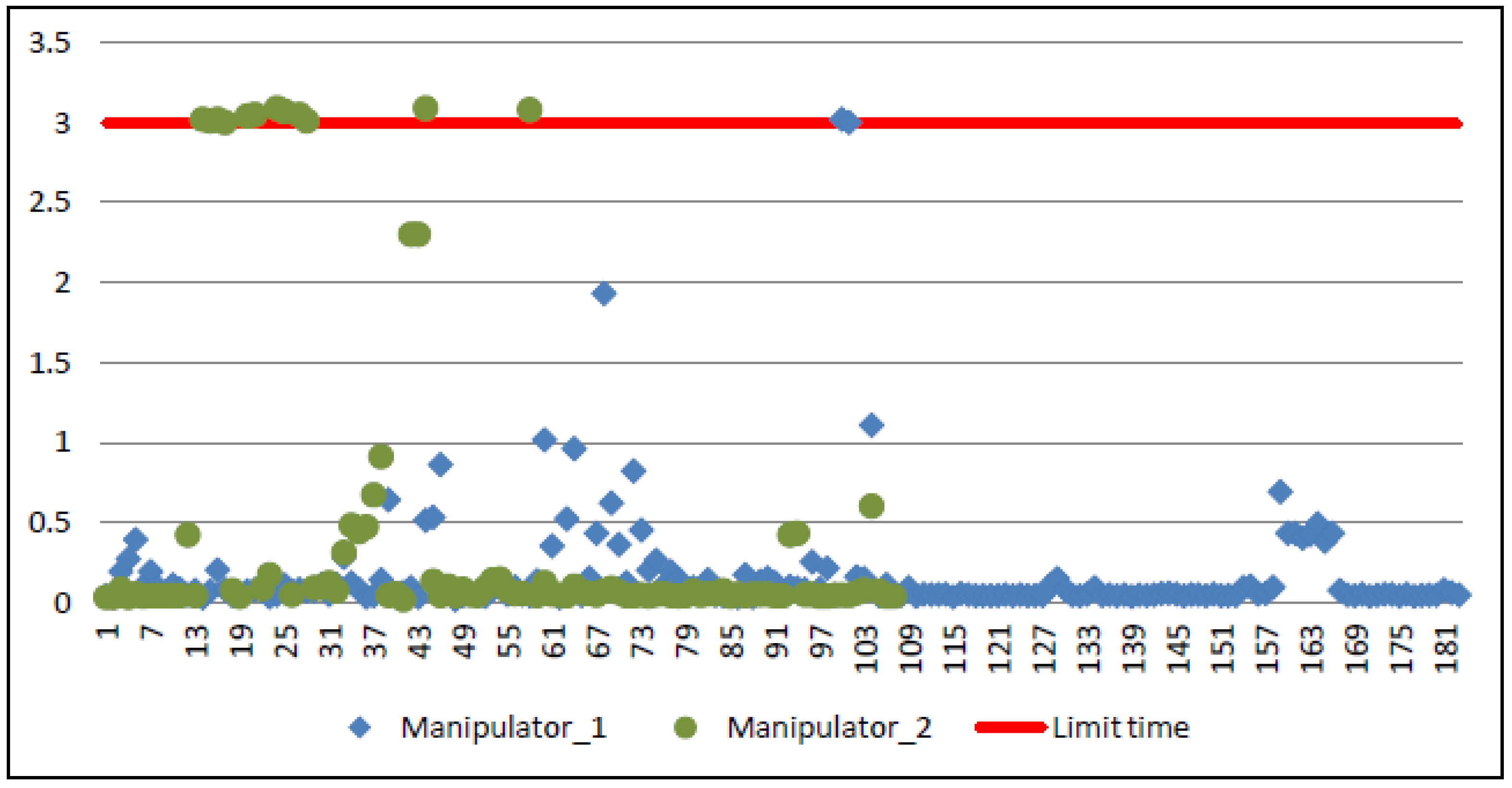 Machines 04 00023 g011