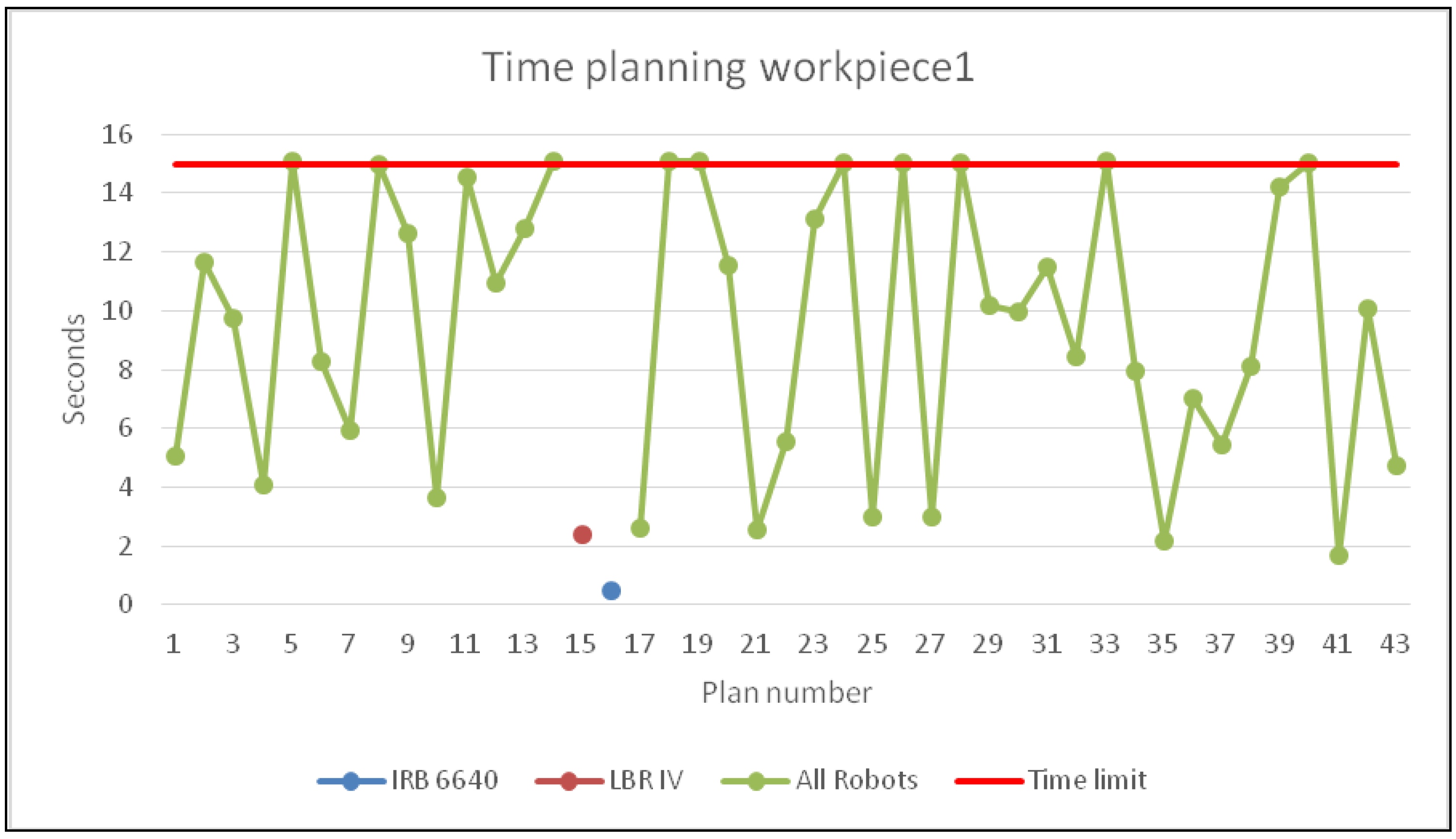 Machines 04 00023 g014