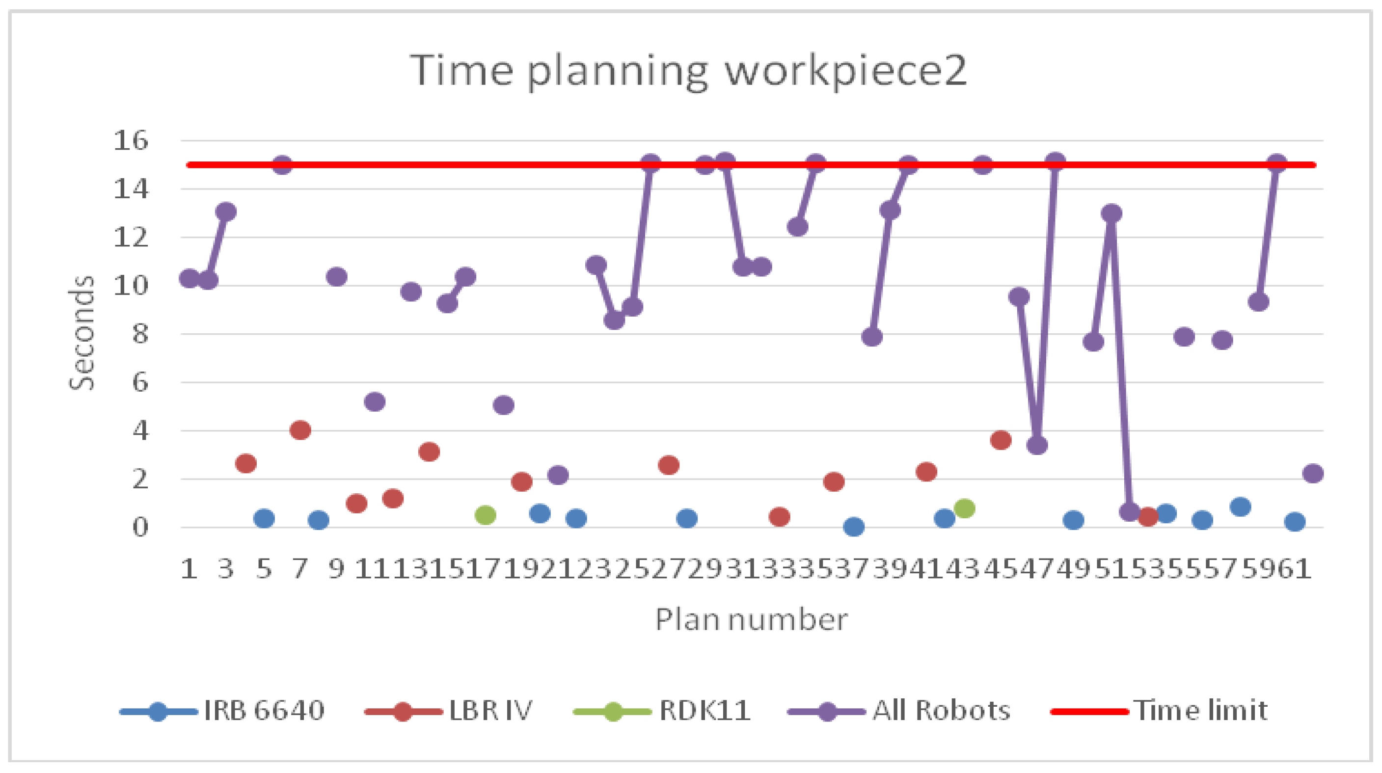 Machines 04 00023 g015